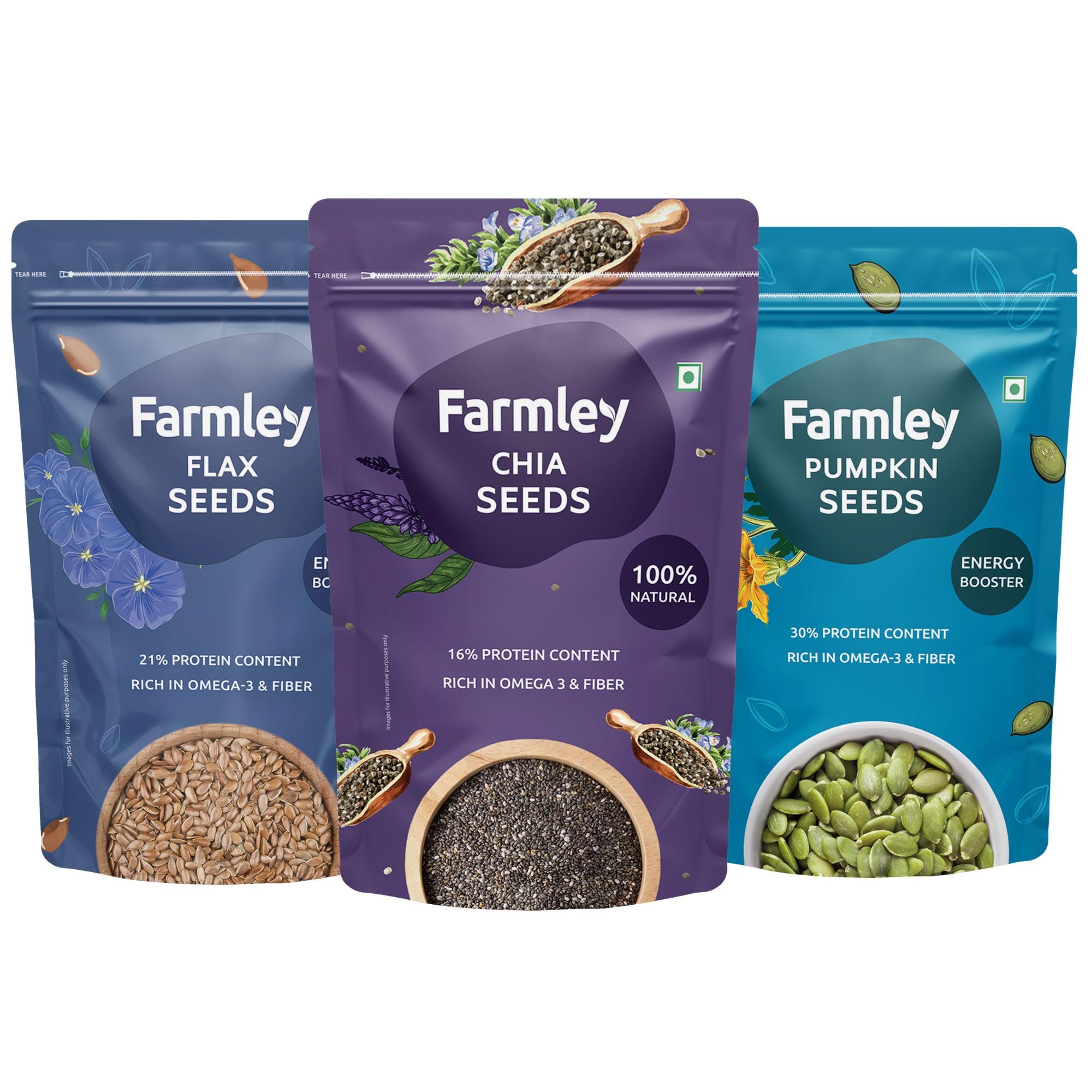 Farmley Premium Seeds Combo 600 gram Pack for Eating | Healthy Breakfast Diet | Chia Seeds 200g | Pumpkin Seeds 200g | Flax Seeds 200g I Total 200g x 3 | (B0C9JD187B) Amazon Price History, Amazon Price Tracker