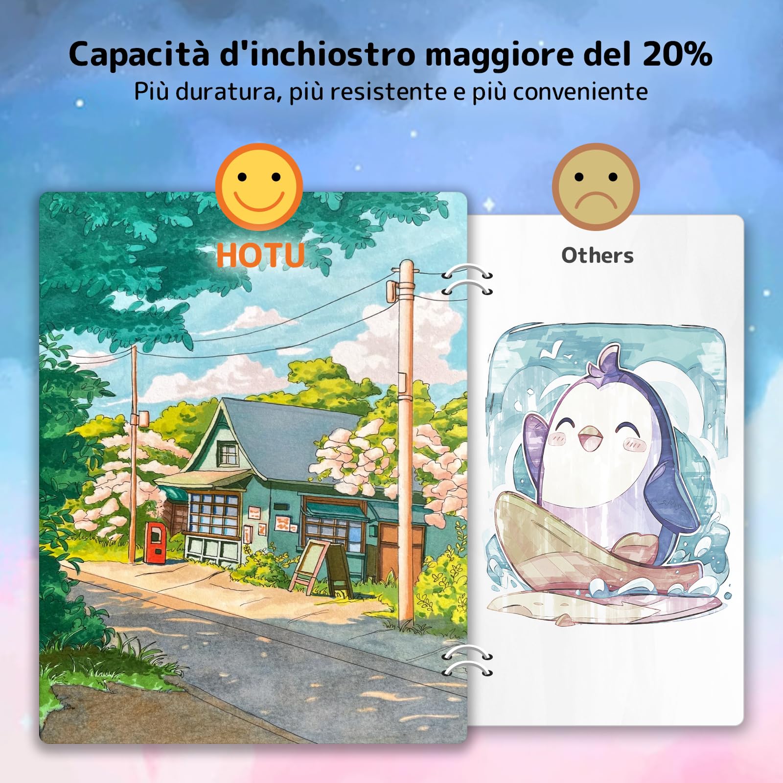 HOTU Pennarelli ad Alcool, [per Principianti] 100 Colori Vivaci e Set di Pennarelli Artistici a Doppia Punta per Colorare e Disegnare per Adulti, con Inchiostro Professionale, Sfumatura Senza Cuciture