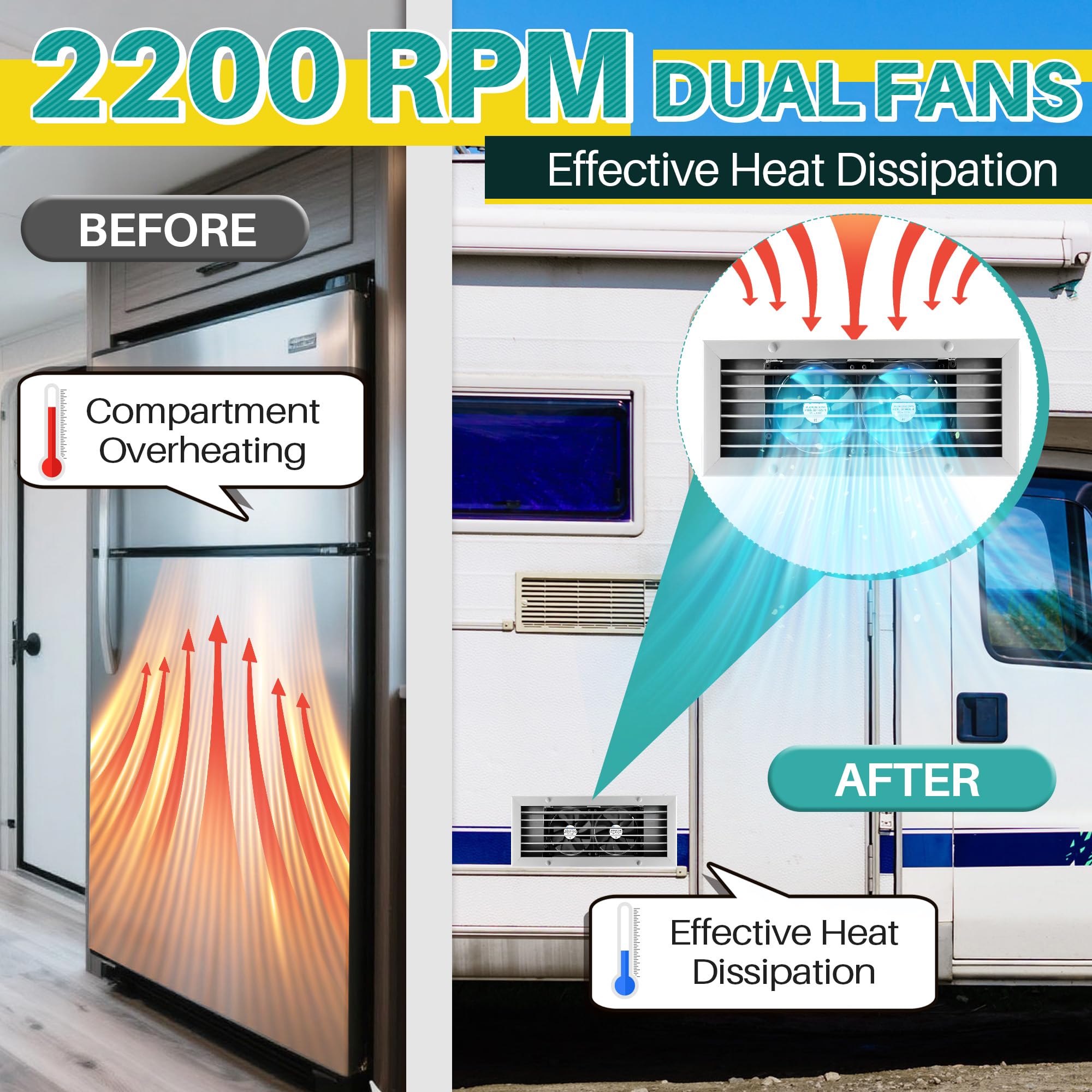 Ventilador de refrigeración de ventilación para refrigerador RV de 12 V de 5.5 pulgadas (140 mm), soportes personalizados para rejillas de ventilación laterales de RV americanas, ajustes de