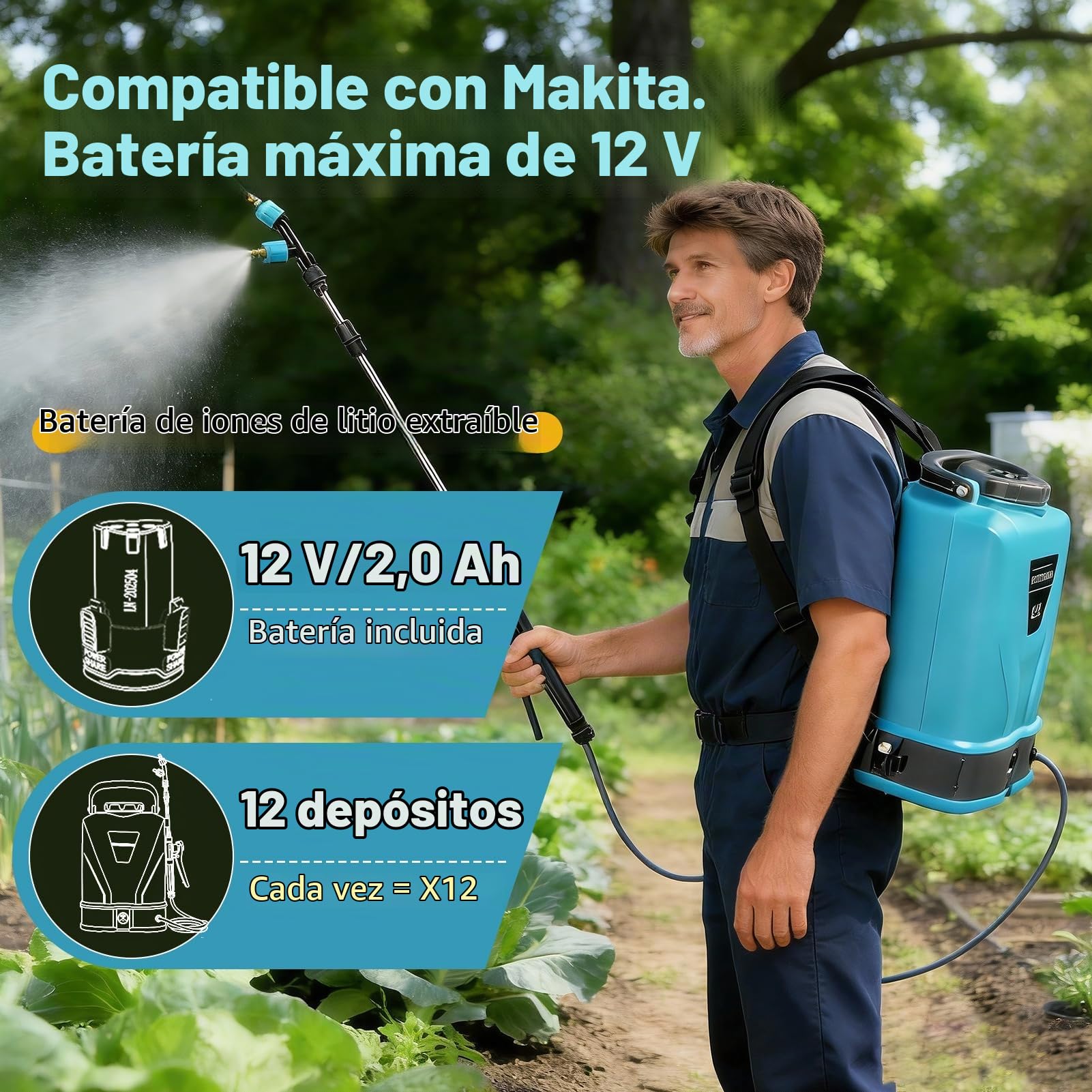 Viugreum 12L Pulverizador de Mochila a Batería, 12V Pulverizador Eléctrico de Jardín con 5 Boquillas de Nebulización, Lanza Telescópica y Correa Ajustable para Riego, Irrigación y Mantenimiento