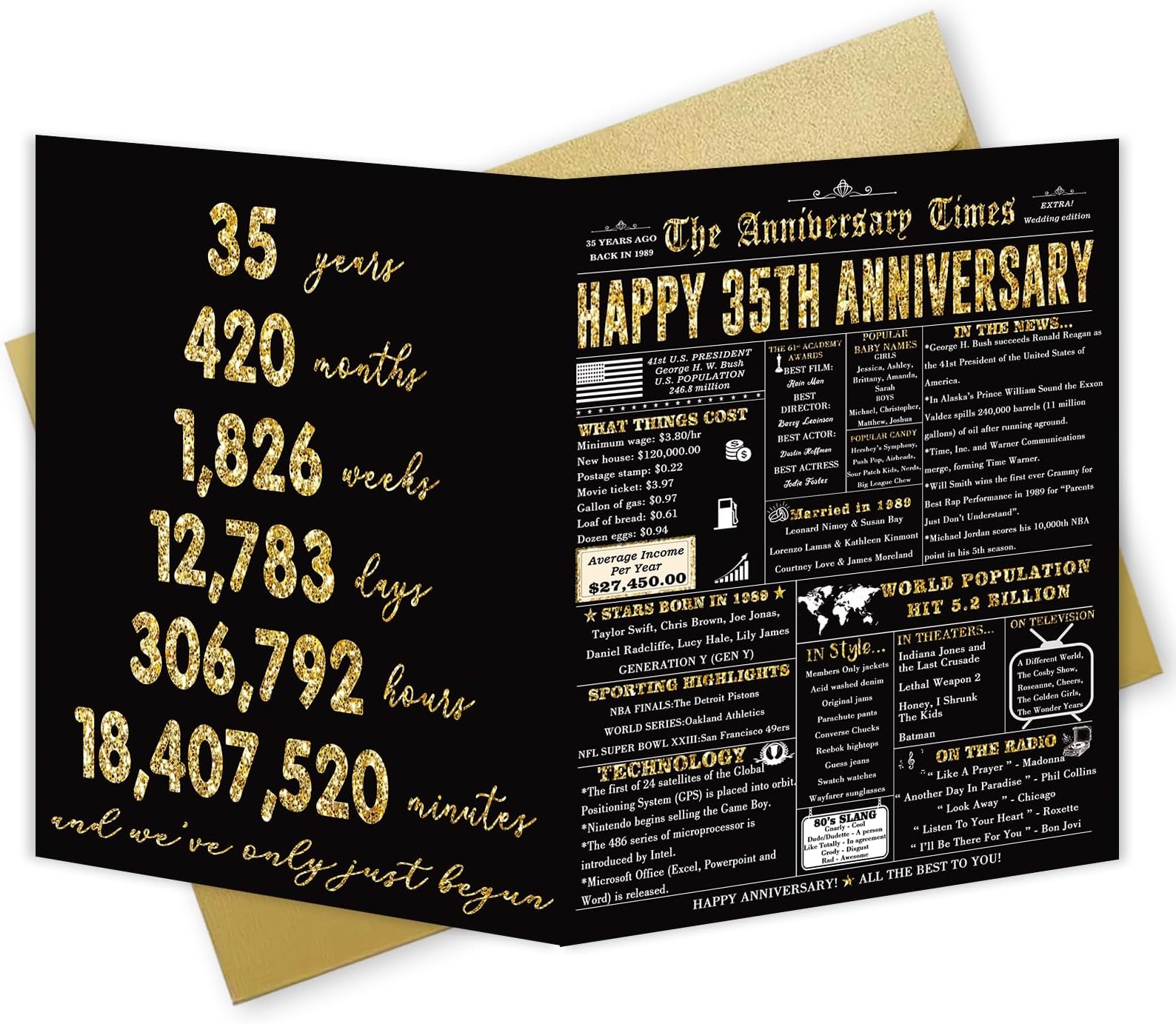 35th anniversary prs Clearance