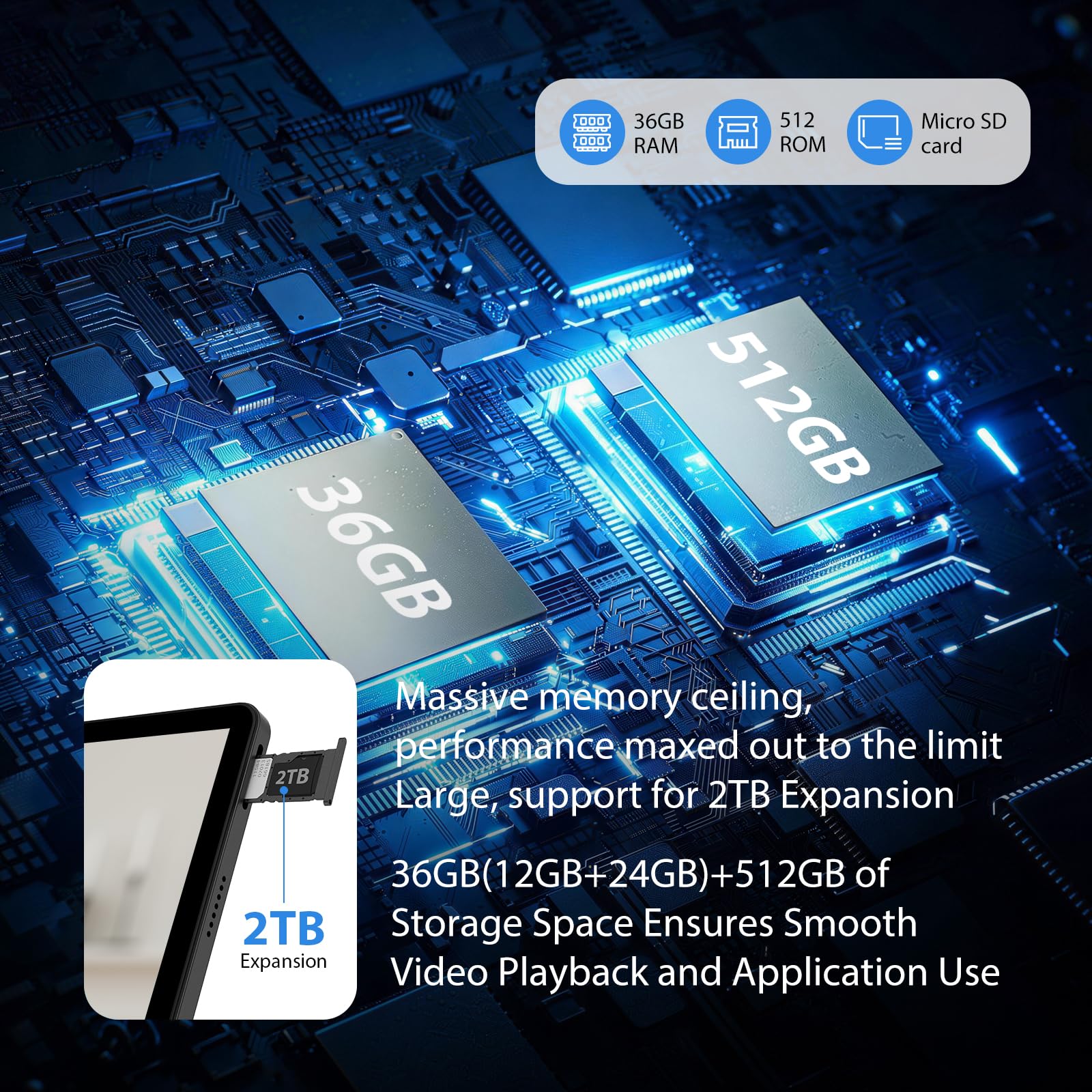 FLYCOAY Android 16 Tablet 13 Pulgadas Gemini AI Octa-Core 2.2GHz/36GB RAM+512GB ROM(TF 2TB) FHD 2944 * 1840, 11580mAh/4G LTE+5G WiFi/Widevine L1/BT5.0/GPS/Tablets con Teclado y Lápiz, Negro