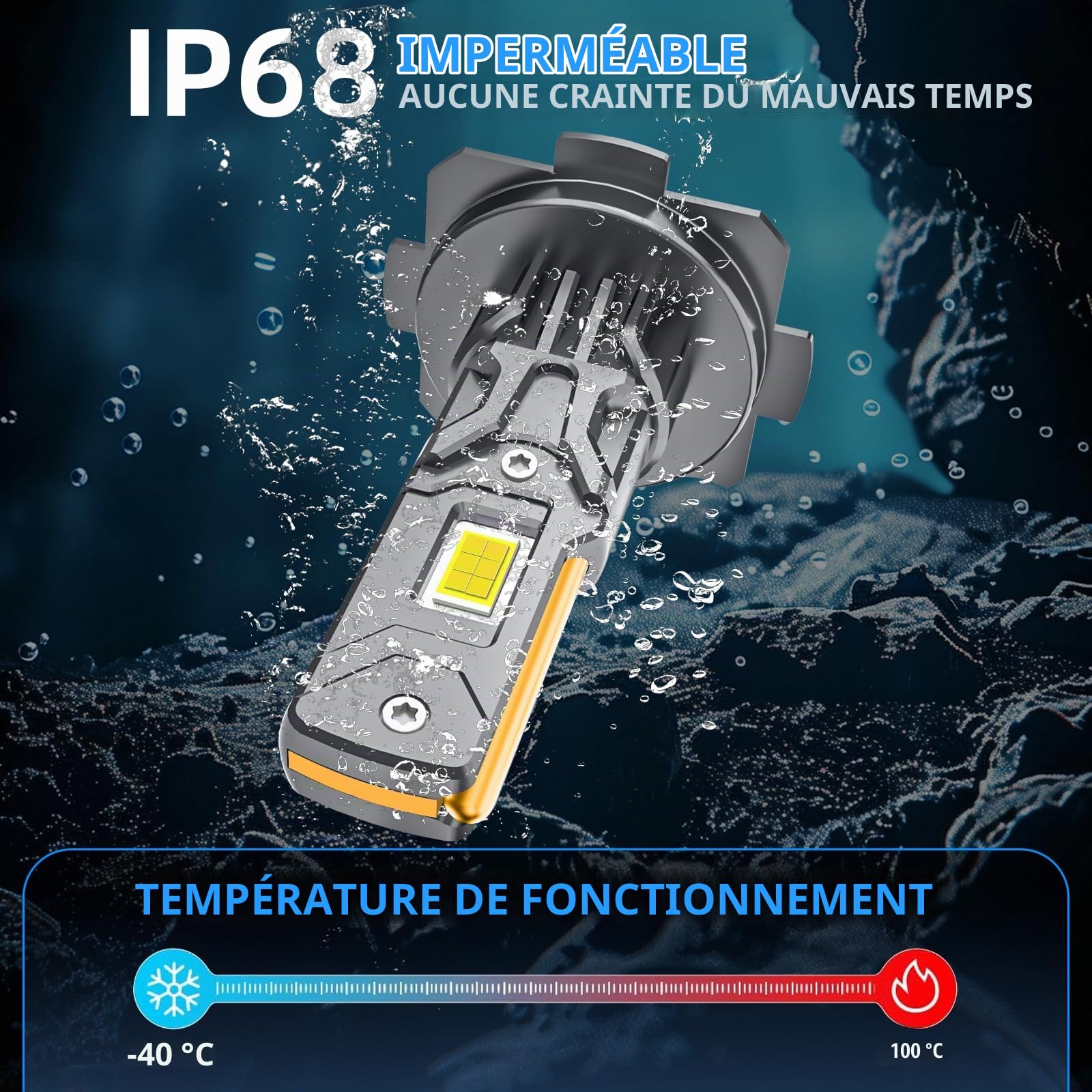 Sycreek Ampoules LED H7 26000LM 6000K Sans Ventilateur, H7 LED Phares Voiture 1:1 Plug & Play, Canbus 98% Sans Erreur, Dissipation Thermique Silencieuse, Remplacement Halogène