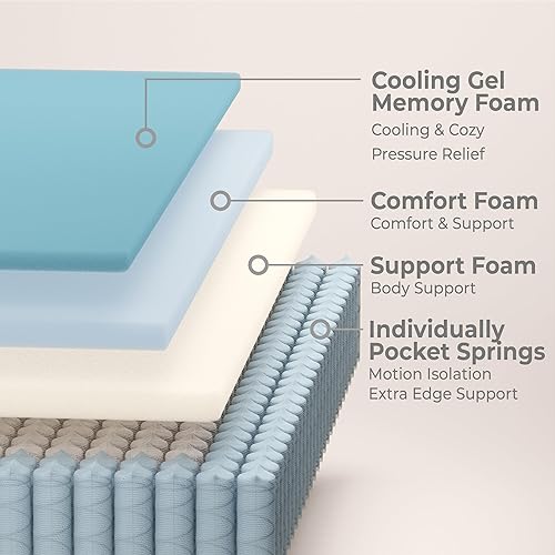 Miniatura 3 de HIMMLINE Full Mattress, 10 Inch Hybrid Mattress, Gel Memory Foam and Pocket Spring Full Bed Mattress in a Box, Medium Feel, Cooler Sleep & Pressure