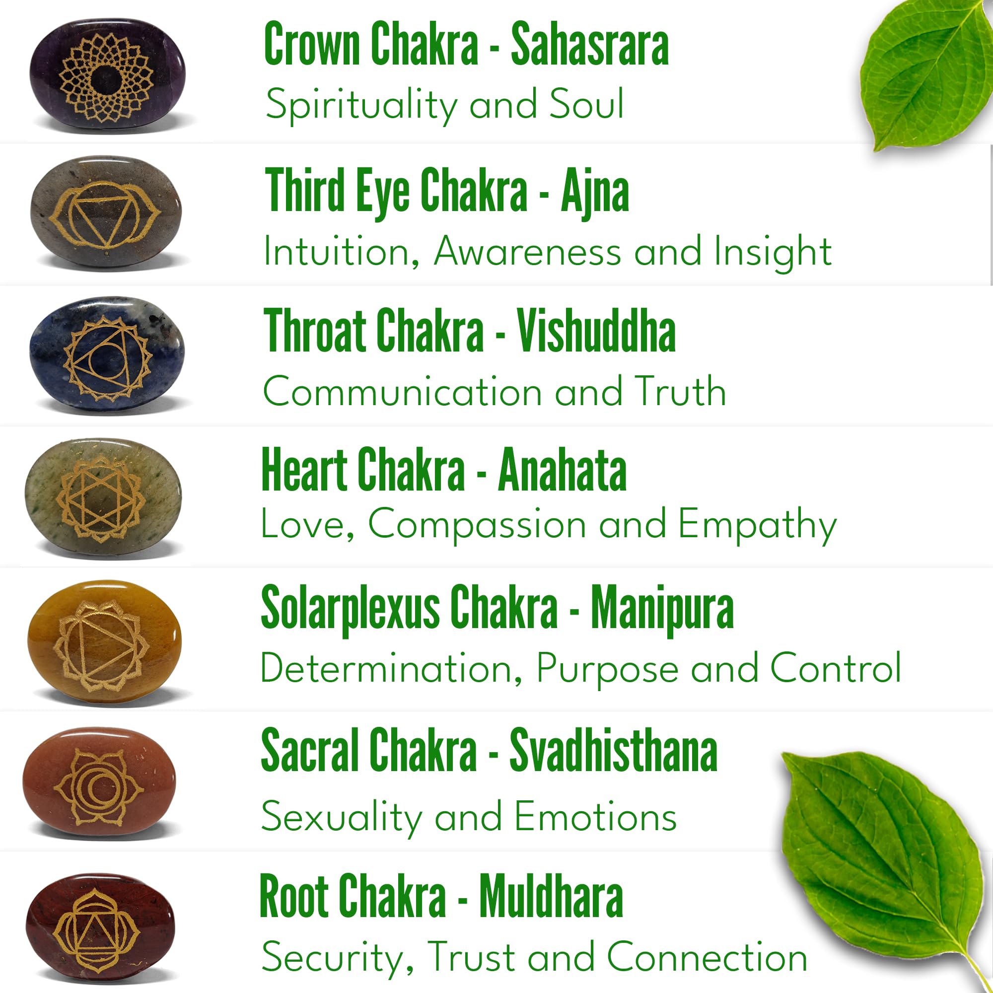 Premium Chakra Steine Set mit Armband – Handgefertigte 7 Edelsteine – Natursteine in edler Holzbox – Chakra Heilsteine Set für spirituelles Gleichgewicht und Energiearbeit - Worry Stones