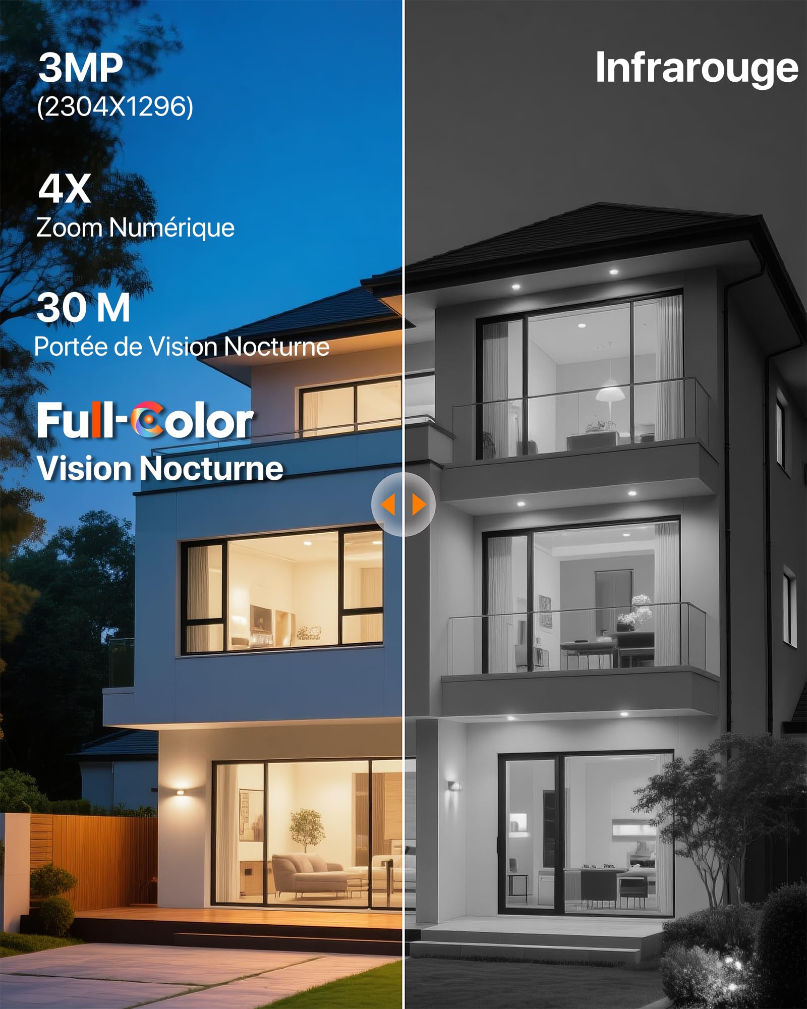 Tenda CH9 Caméra Surveillance WiFi Extérieure Double Objectif 2K+2K, Wi-FI 6 PTZ 360°, Mode Patrouille, Vision Nocturne Couleur, Alarme Sonore/Lumineuse, Détection Humaine/Véhicule, IP65
