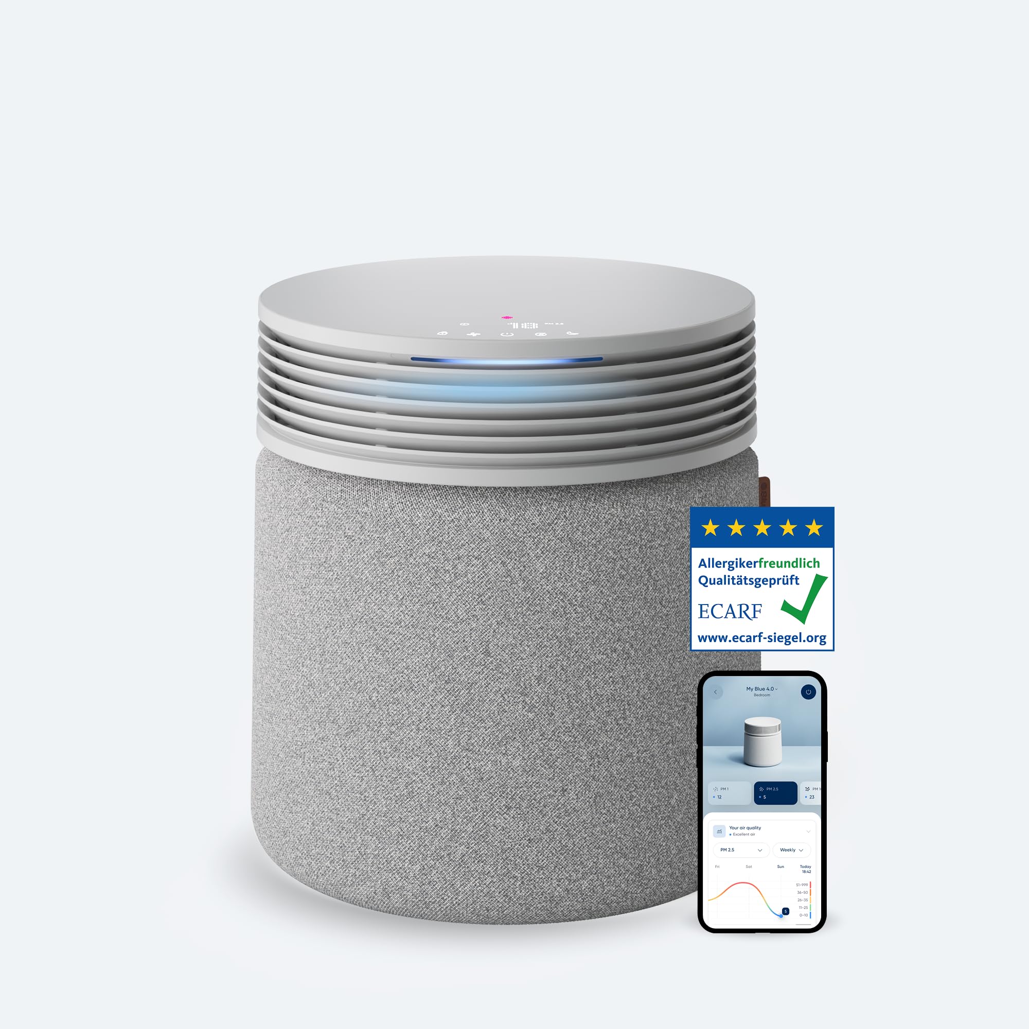 BLUEAIR Blue Signature Large oczyszczacz powietrza, ultra cichy, inteligentny oczyszczacz powietrza do 651 m², zaawansowana technologia HEPASilent | usuwa alergeny