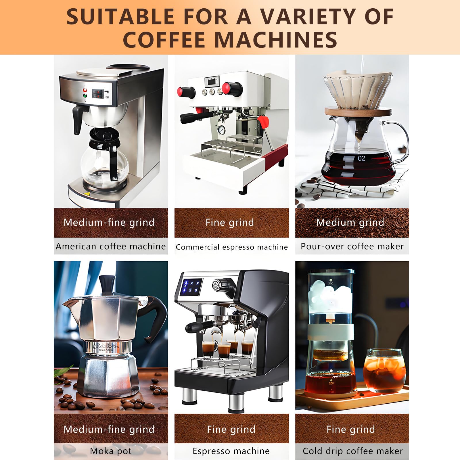 Elektryczny MłYnek Do Kawy Espresso O PojemnośCi 1500 Ml – 19 Precyzyjnych Ustawień Mielenia,Regulacja Na Jedną/Dwie FiliżAnki,WyśWietlacz Temperatury,Timer Red