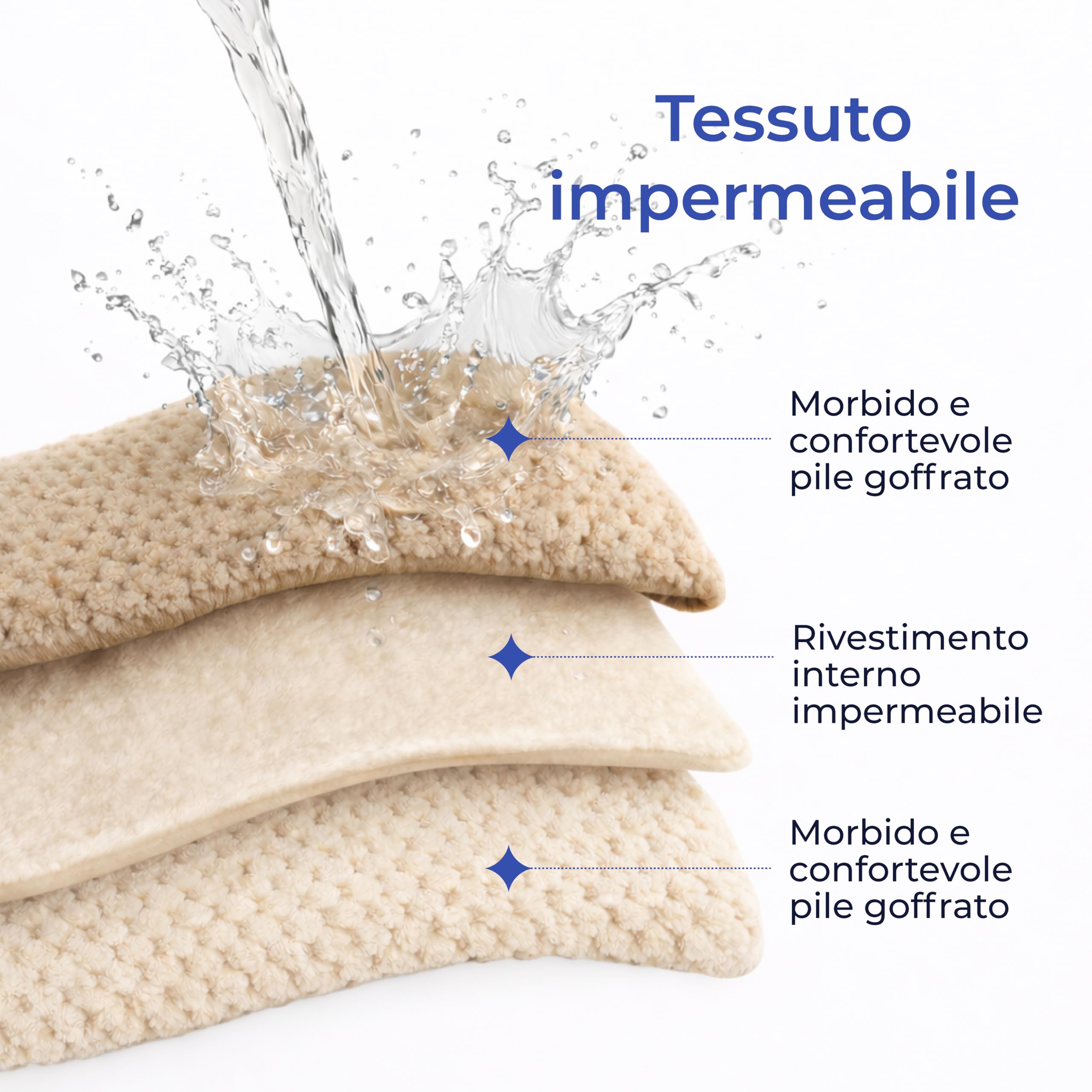 Dreamzie Coperta Impermeabile 218x274cm - Cerata Letto Matrimoniale Reversibile e Lavabile in Lavatrice in Pile Sherpa per Letto o Divano - Copridivano impermeabile per animali - Beige