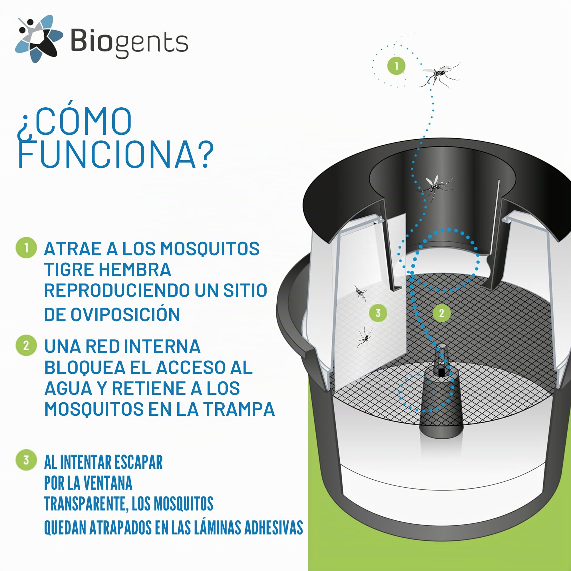 BG GAT Trampa para la Captura del Mosquito Hembra