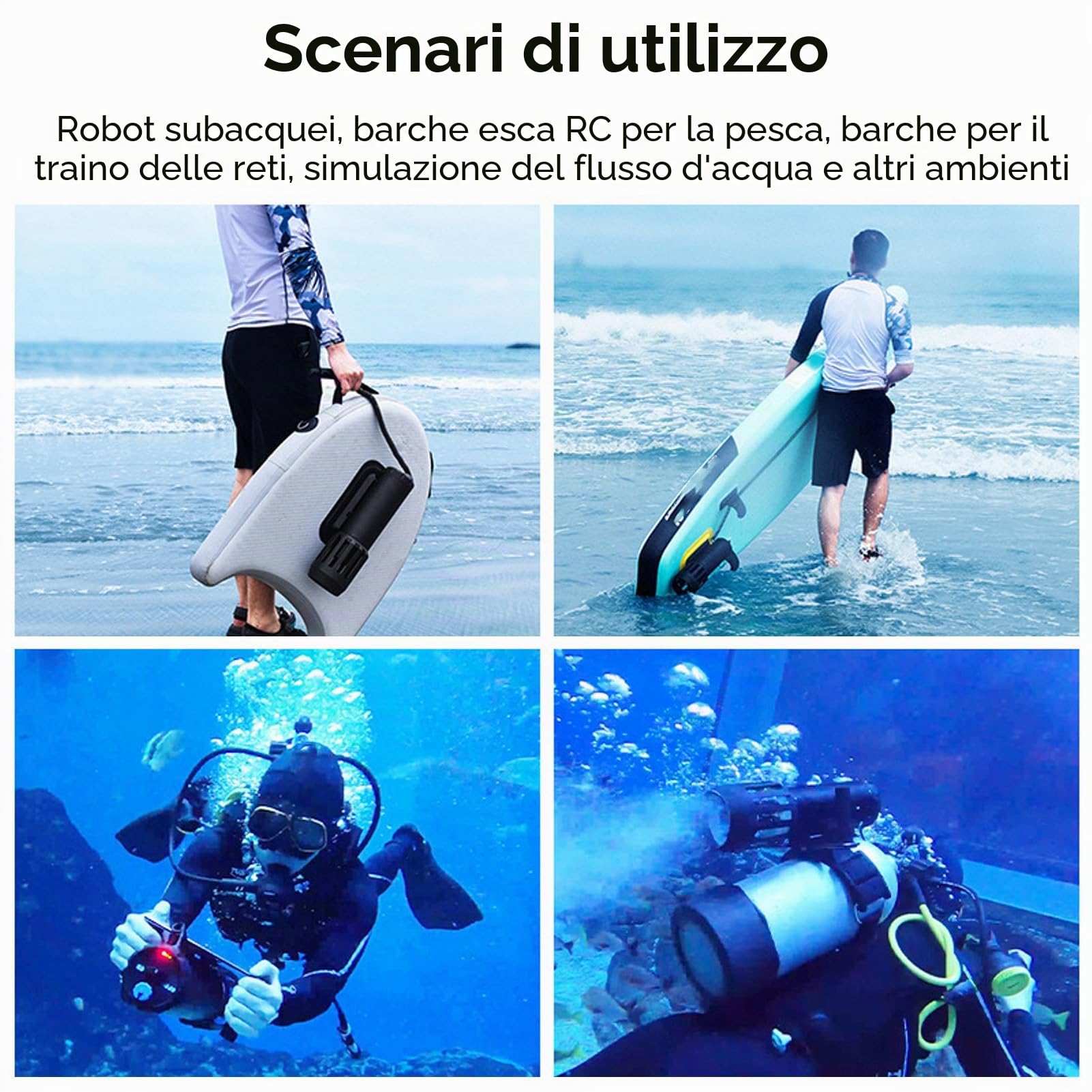 Propulsore Sottomarino KYO 4T PRO, da 12 a 25,2 V Alte Prestazioni Propulsore Subacqueo con Motore Brushless Impermeabile, Kit Motore Kayak per Barca da Pesca RC (CW)