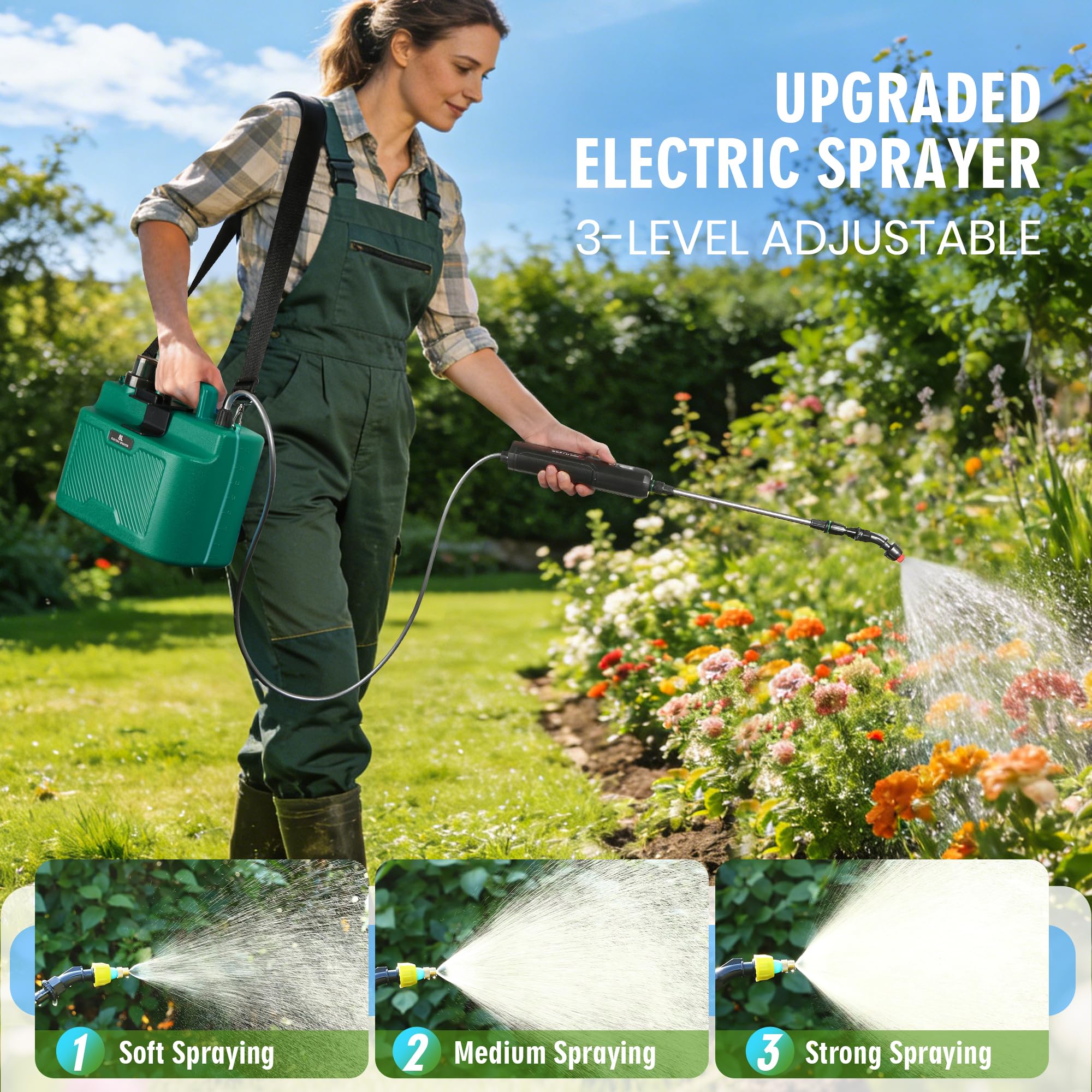 BesWin Battery Powered Sprayer 8L, Rechargeable Electric Garden Sprayer with 3 Speeds Displayed, Battery Indicator, 4 Mist Nozzles, Retractable Wand,Adjustable Shoulder Strap for Lawn Garden and Patio — view 2
