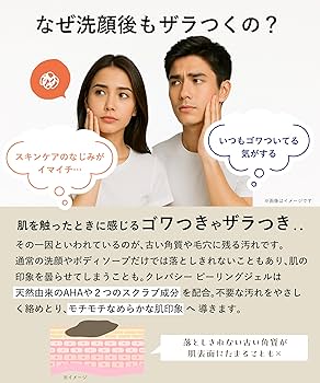 イタリア　フェイス用　ピーリング フィトメール フェイス ピーリング – フィトメール公式