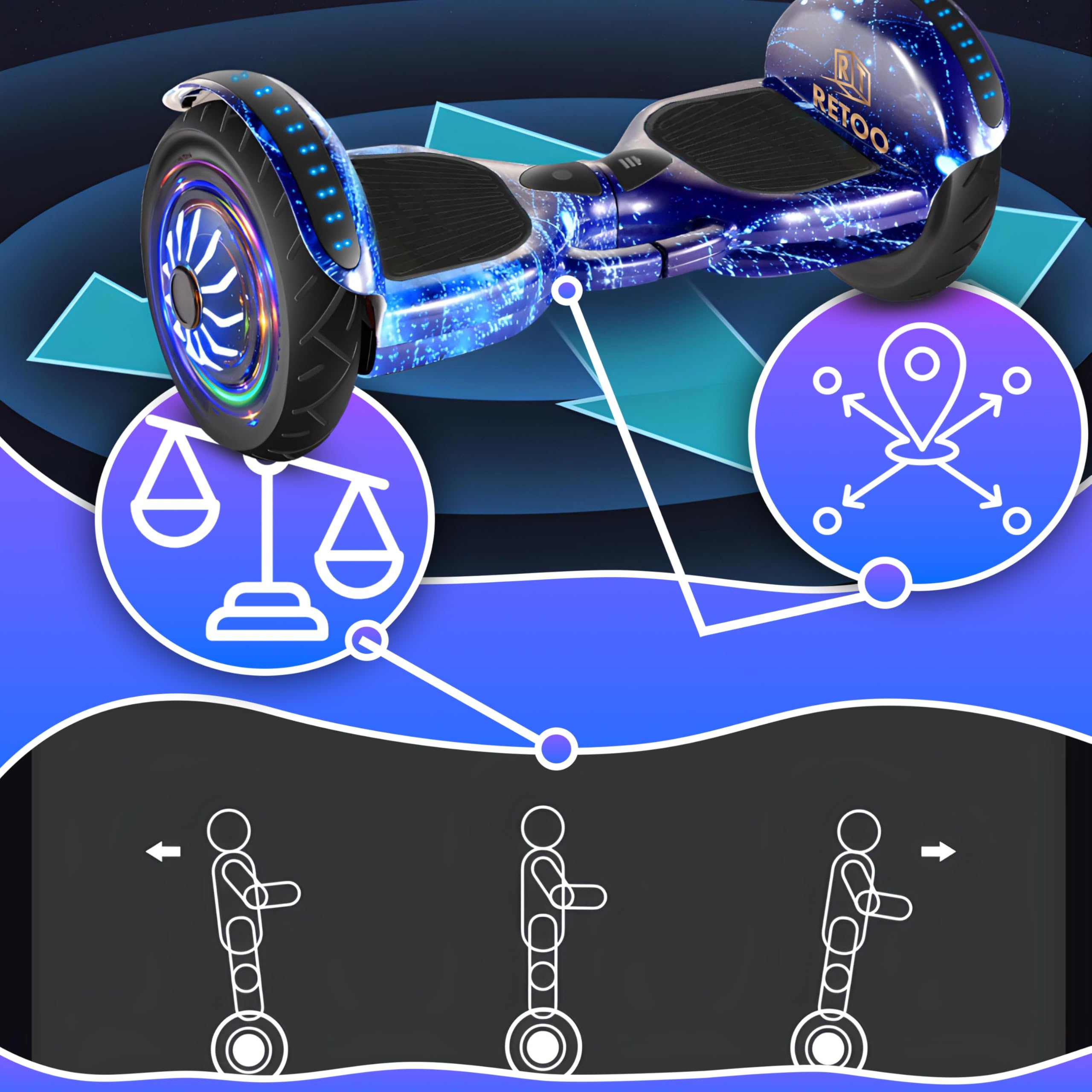 Retoo Hoverboard 10 Zoll mit Bluetooth & LED – Self Balance Elektro Scooter mit 2×250W Motor, Lautsprecher & Hoverkart kompatibel, inkl. Schutzset für Kinder & Erwachsene