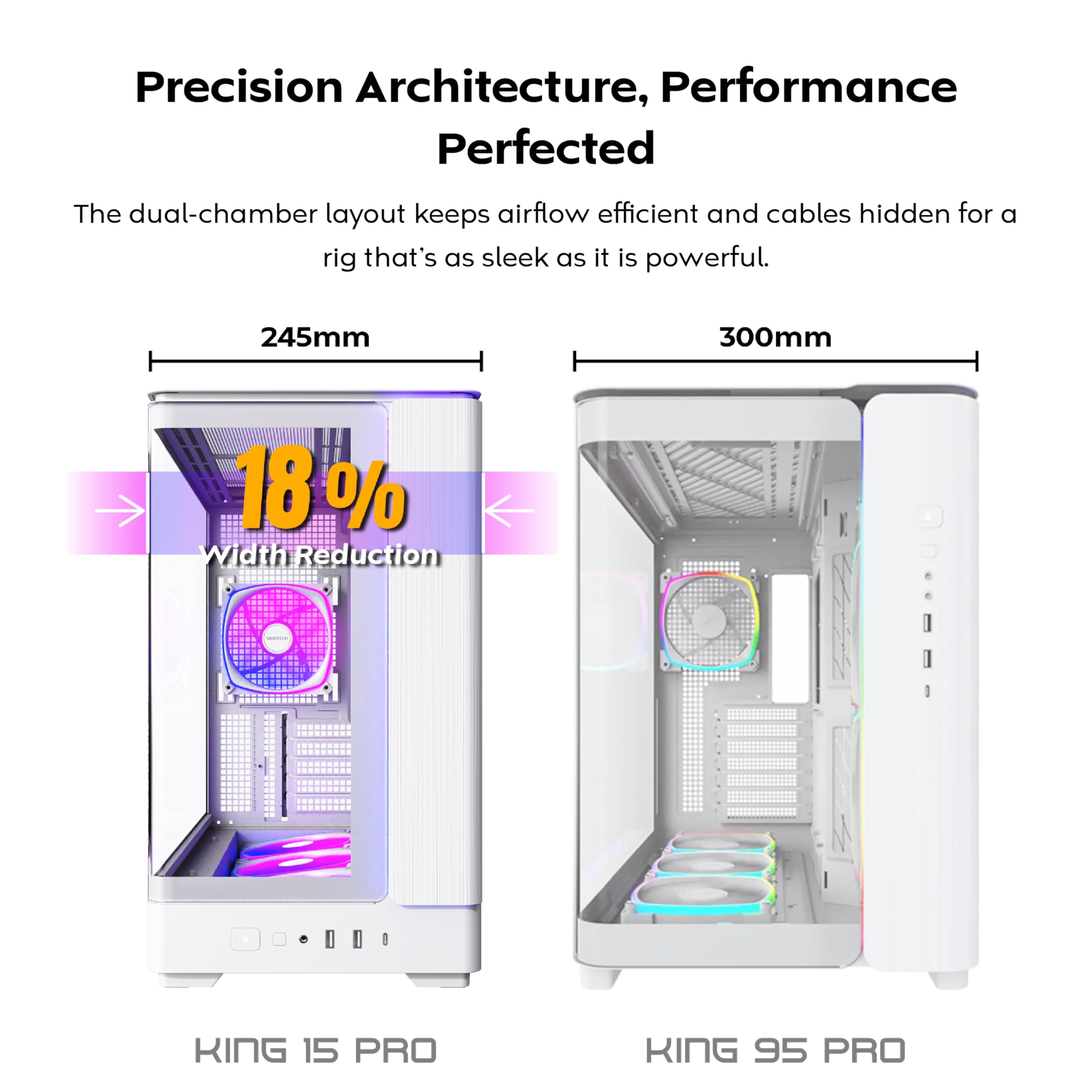 Torre MATX MONTECH King 15 Pro ARGB White