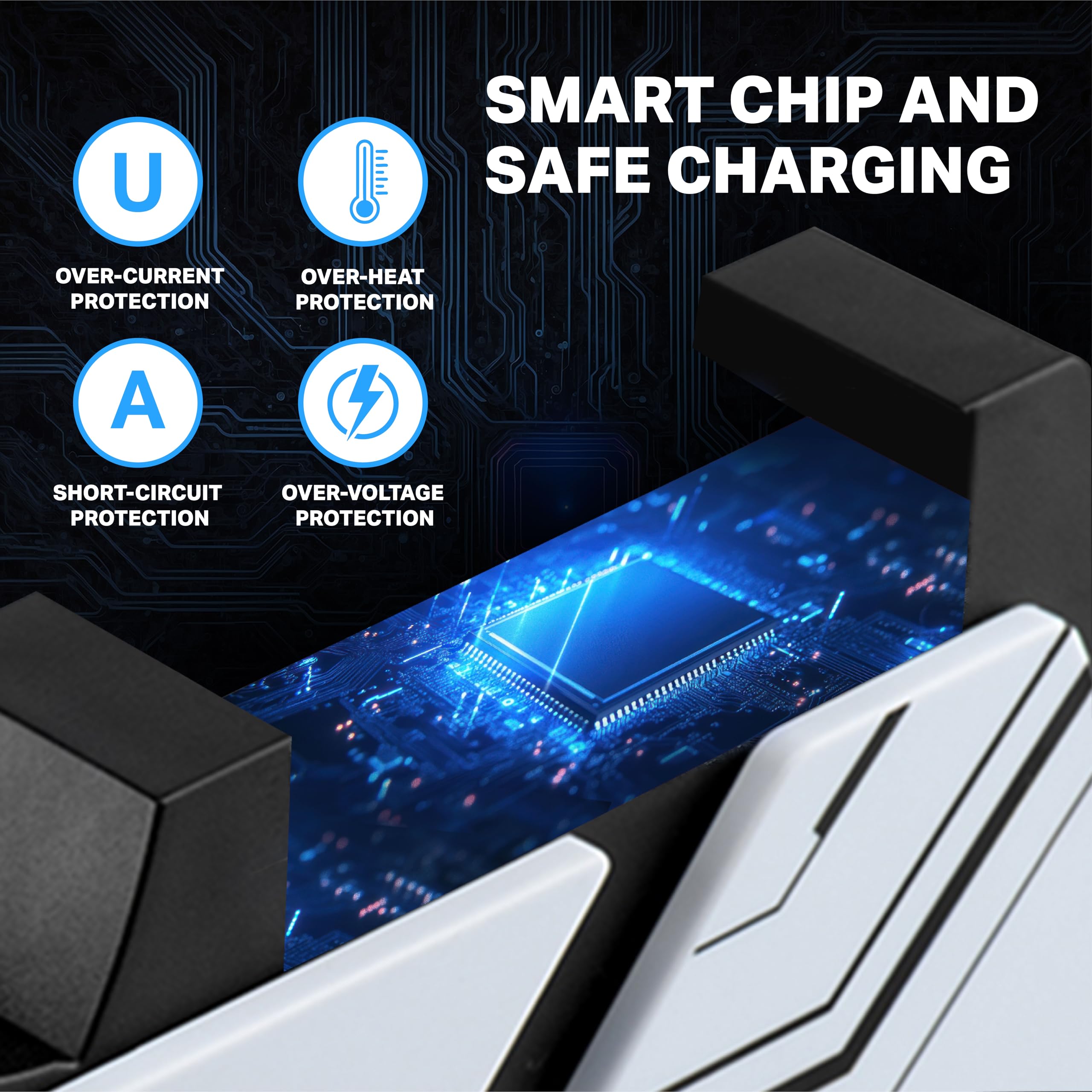 NiTHO Estación de Carga Compatible con Mandos PS5/ Edge, Estación de Recarga Doble USB con Diseño de Carga Vertical Click-In y Protección contra Sobrecargas, Blanco
