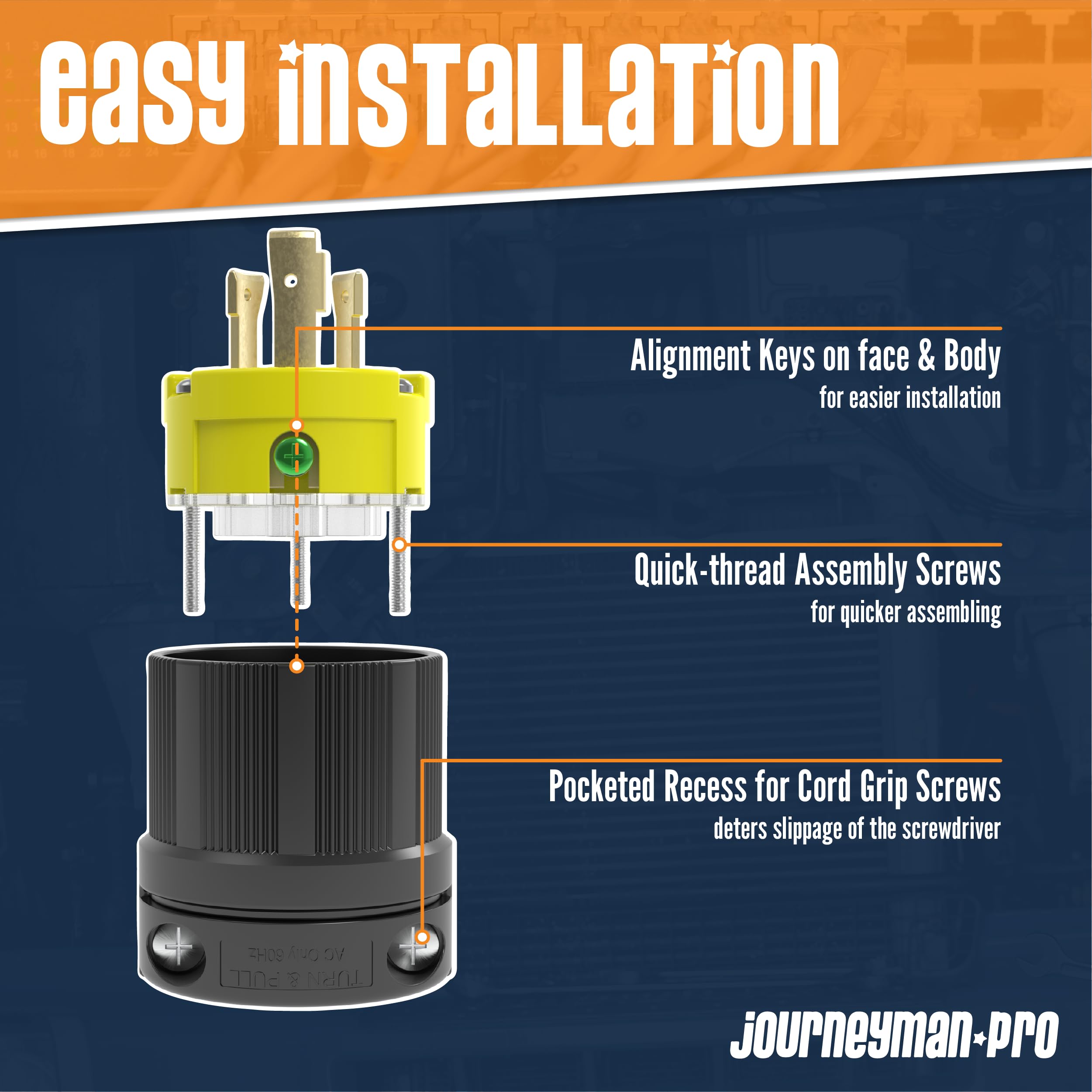 Amazon.co.jp: Journeyman-Pro 30アンペア プラグ&コネクターセット