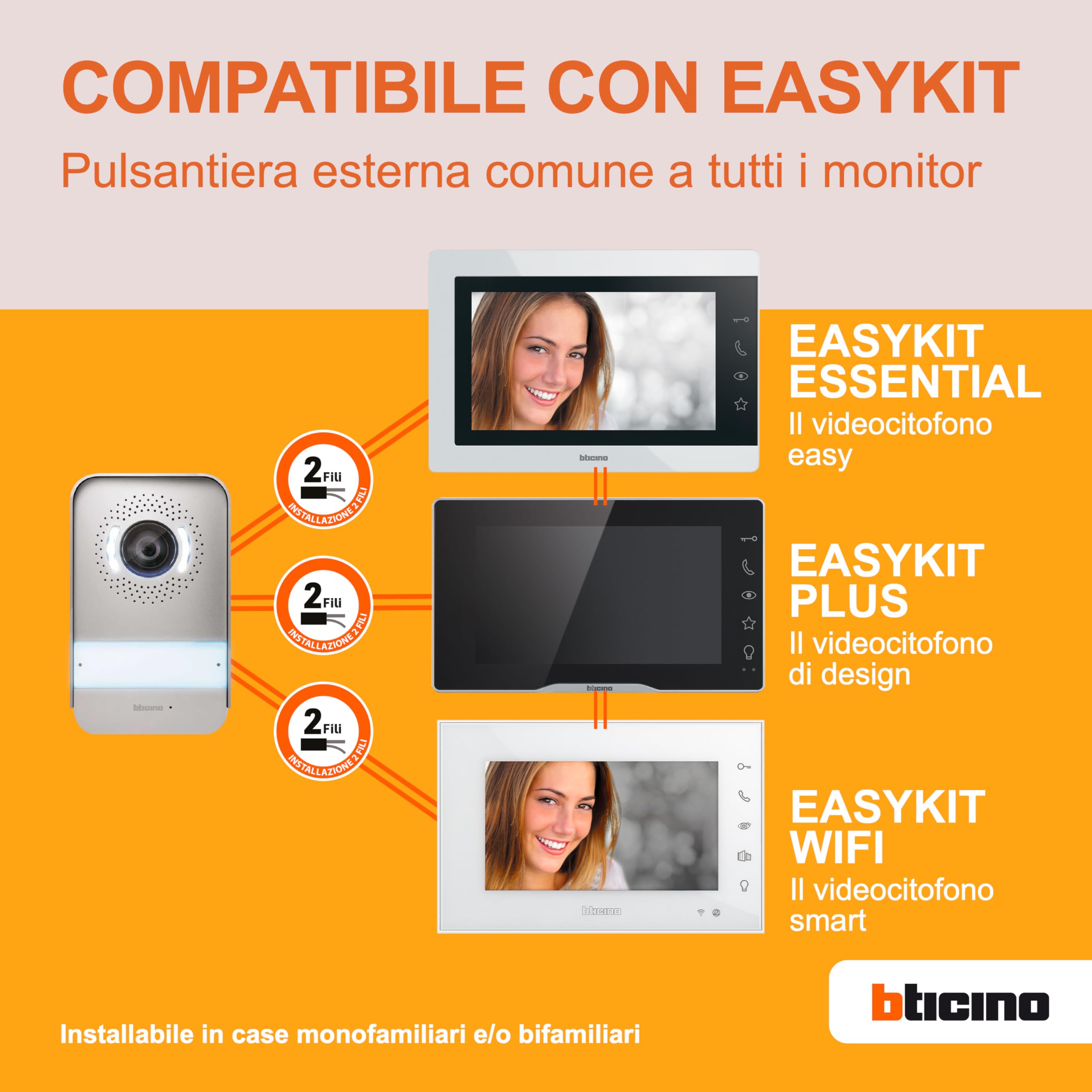 BTicino 331860 extra space for 2-wire video door intercom metal