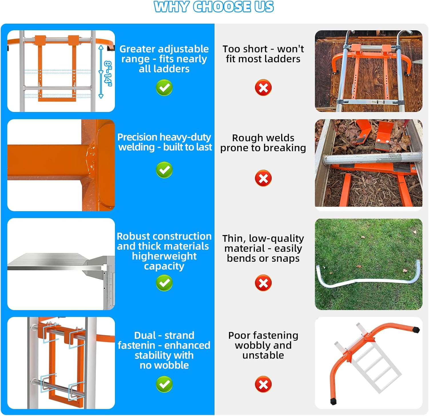 Extension Ladder Stabilizer-Ladder Standoff for Roof Gutter-500 Lbs Capacity-Heavy Duty Alloy Steel Ladder Hook-Wing Span Wall Extension Accessory Arms with Anti-Slip Rubber Feet/U Bolt