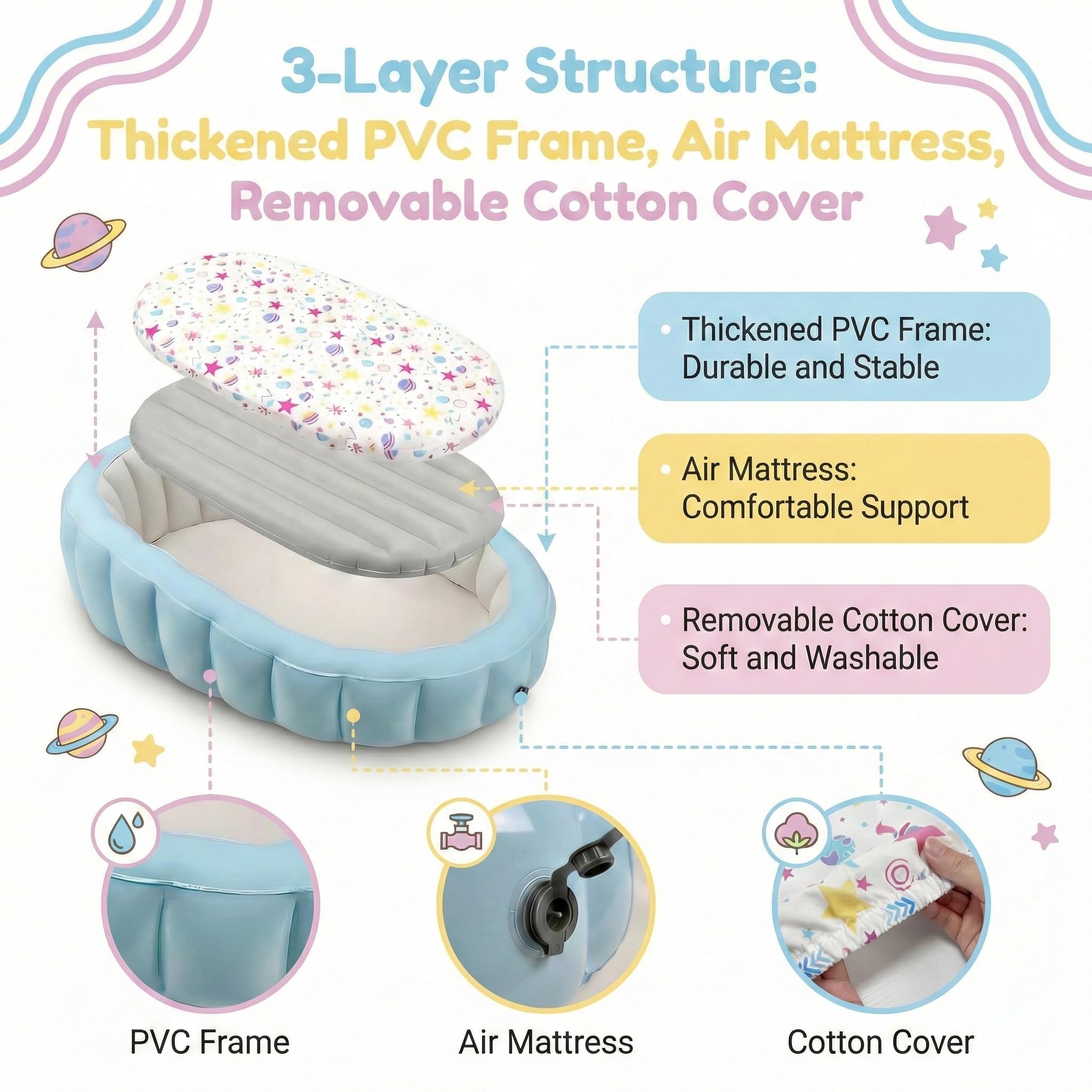 Letto gonfiabile per bambini con rivestimento in cotone rimovibile, materasso ad aria portatile da viaggio per bambini, morbido e lavabile, per campeggio, viaggi in auto, casa e volo (include
