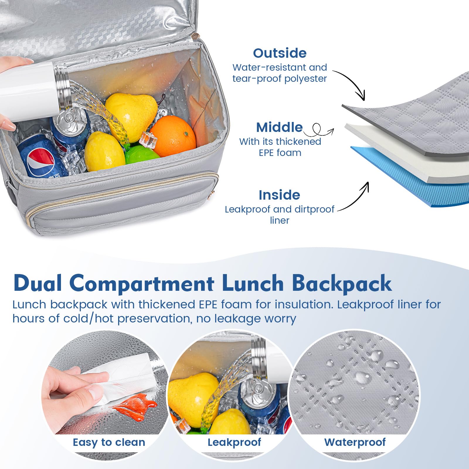 Zaino, borsa termica per il pranzo a due piani, borsa termica per il pranzo