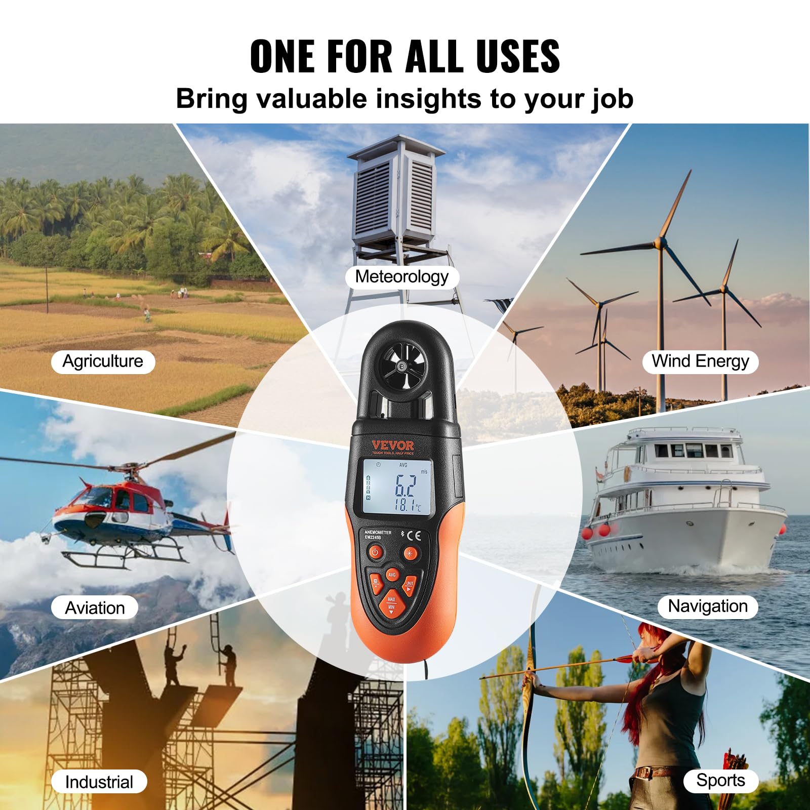 VEVOR Anémomètre Portable -10 ℃ à 60 ℃ Mesure Vitesse du Vent, Température du Vent, Flux d'Air, Refroidissement Éolien, Anémomètre Numérique avec Écran Rétroéclairé LED pour Voile Surf Drone Vol CVC