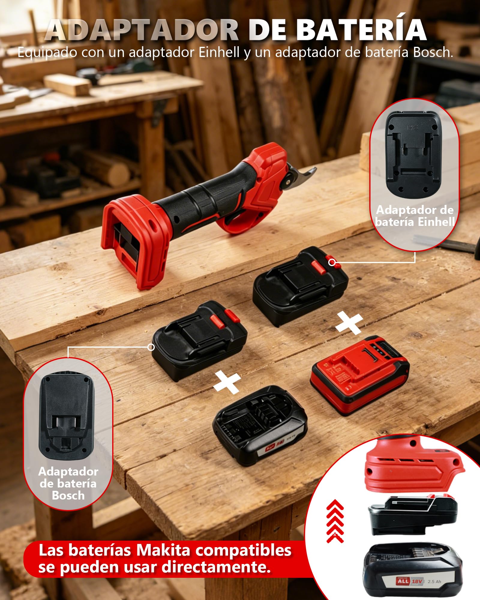 Tijeras de podar eléctricas con batería compatible con Makita 18 V, motor sin escobillas de 500 W y convertidor de batería, potencia máxima de corte de 25 mm, pantalla LCD y para podar árboles