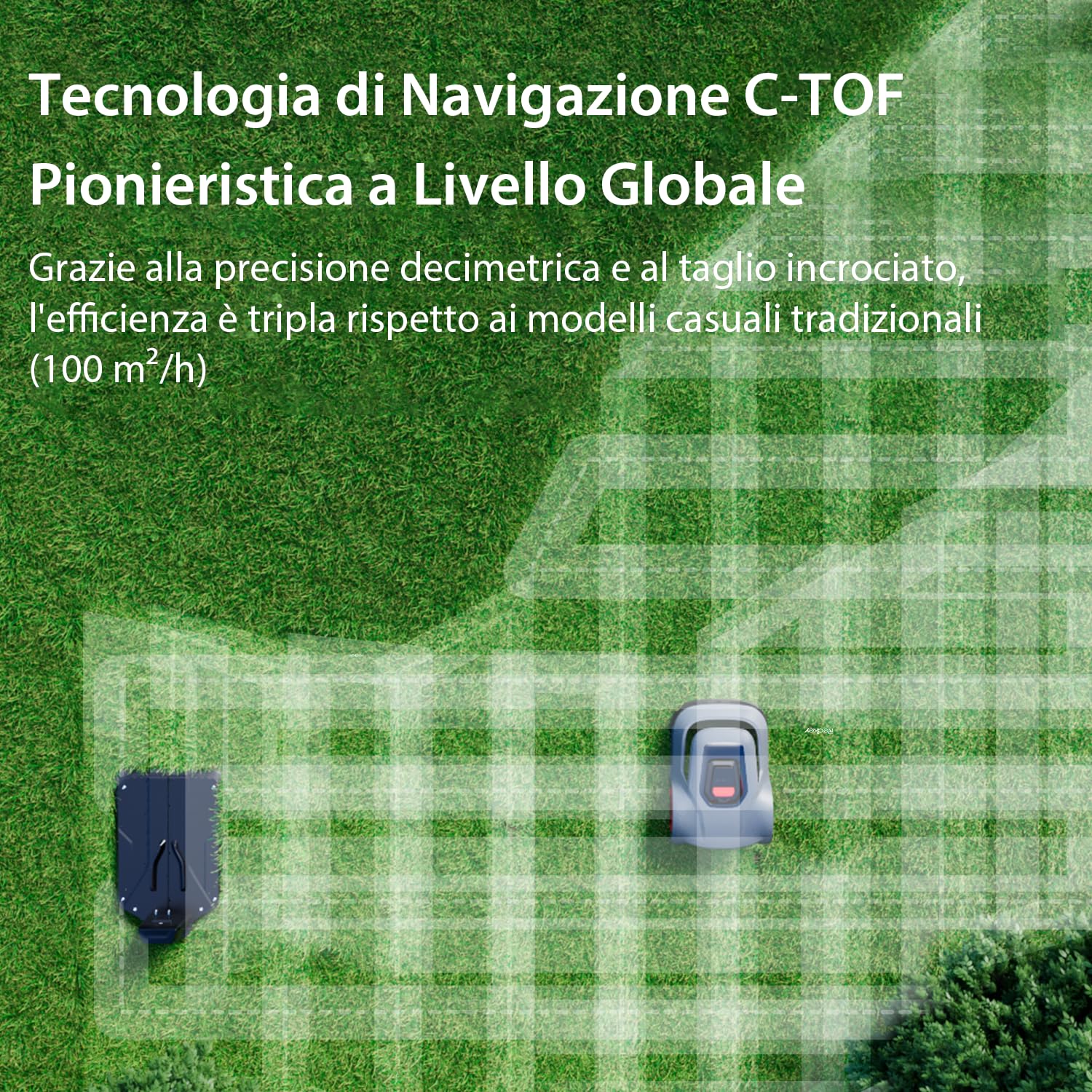 Redkey MGC500 Robot Trimmer Rilevamento di Rottura del Cavo, Angolo di Salita Massimo di 24°, Vassoio di Lame a Sollevamento Automatico, Controllo Attraverso Applicazione, per Spazi Corte fino a 500
