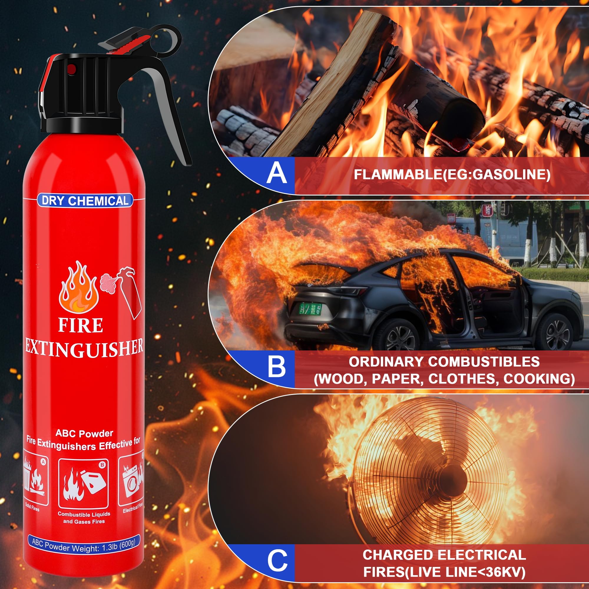 ABC Fire Extinguishers - 4 Pack for Home & Car -3
