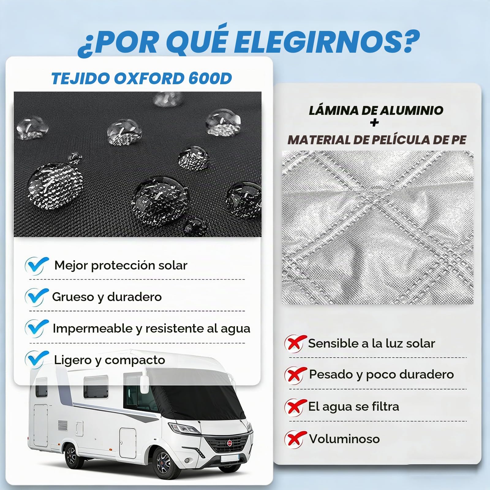 Cubierta para parabrisas de autocaravana integrada, 600d lujo A clase A con cremallera para parabrisas de coche, reemplazo, bloquea los rayos UV - 100% oscurecimiento