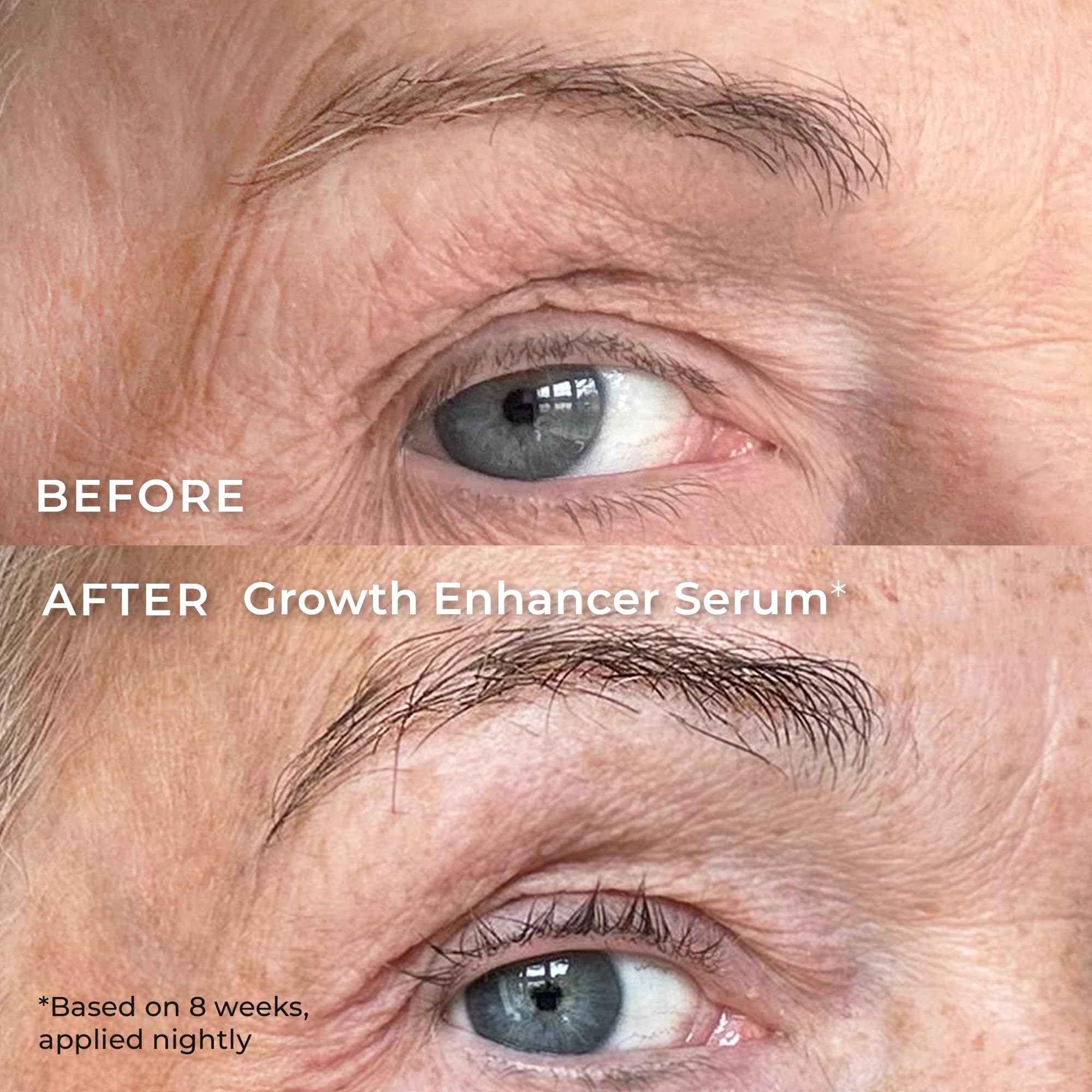 Wunderbrow Growth Enhancer Brow & Lash Serum, 2-in-1 Growth Serum for Fuller Thicker, Healthier Eyebrows & Eyelashes - Image 2