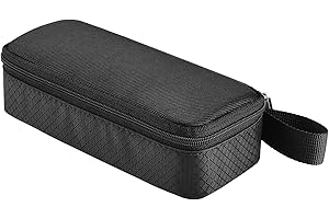 TXEsign GoPro Battery Storage Bag: Protect Your Essential Power Source