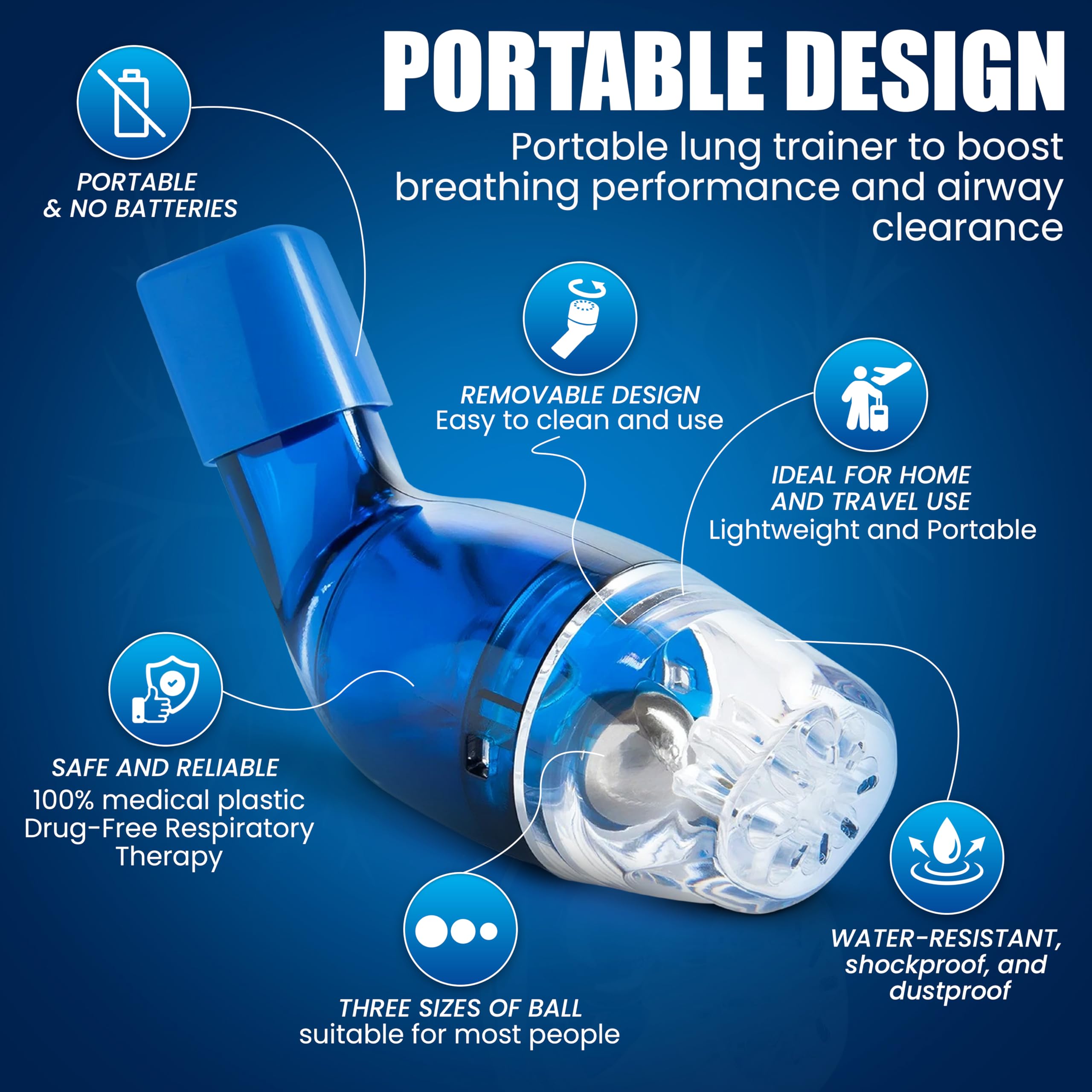 AirPhysio Housse de Protection pour appareils respiratoires. Étui Uniquement avec Sac Souple Inclus., Bleu Ciel