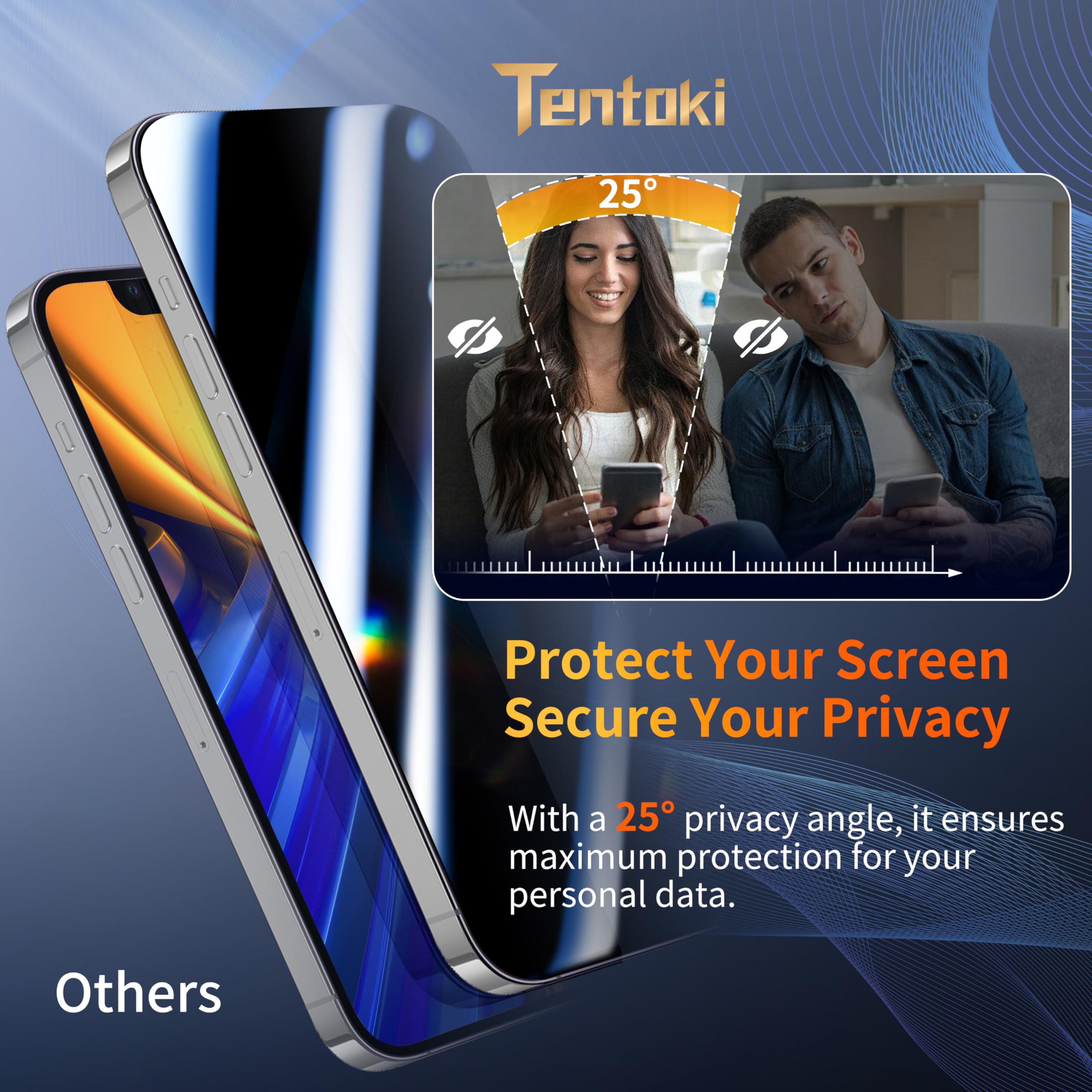 Tentoki 2 Pezzi Privacy Pellicola per iPhone 13 Pro Max / 14 Plus(6.7'), Compatibile con Face ID, Durezza 9H+ Protezione Schermo di Grado Militare, [Con Kit di Installazione Rapida][Senza Bolle]