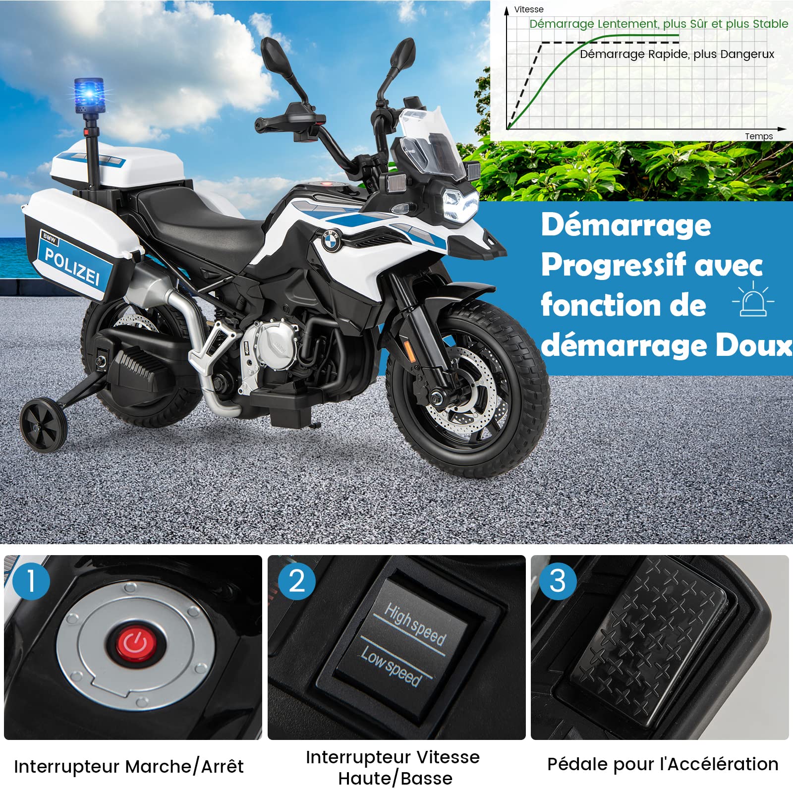 COSTWAY Moto Électrique pour Enfants 12V 6km/h avec 2 Roues Détachables, Moto Police avec 2 Coffre à Jouets, Musique, USB, Klaxon, Sirène, pour Enfant 3 à 8 Ans, 110x63x82,5cm (Blanc)