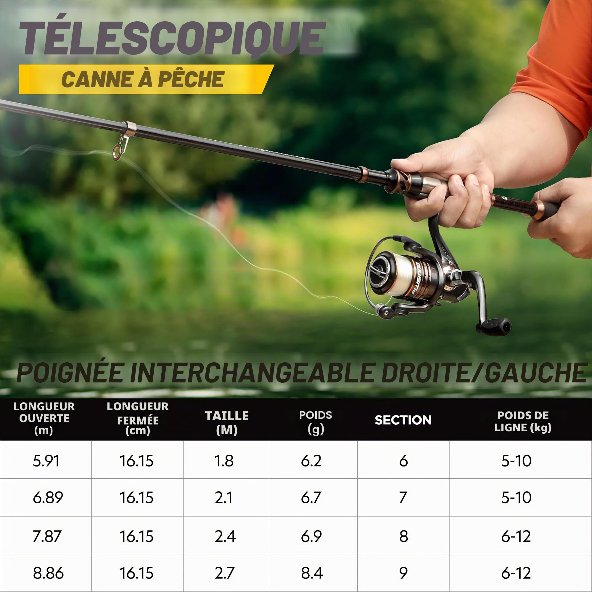 PLUSINNO Ensemble Canne à pêche et Moulinet – Canne à pêche télescopique en Fibre de Carbone – Moulinet Rotatif 12 + 1 roulements blindés en Acier Inoxydable BB