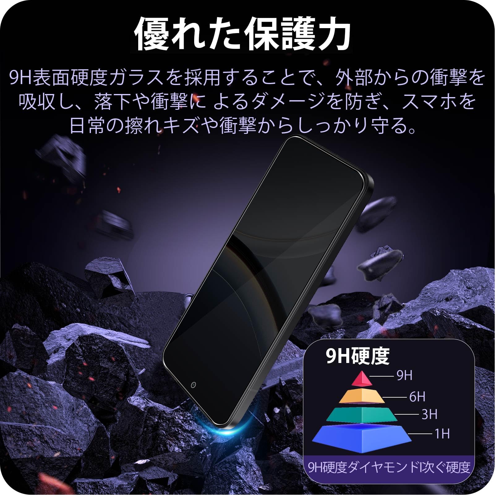 Amazon.co.jp: 対応 Xiaomi POCO F7 ガラスフィルム 覗き見防止 【2枚