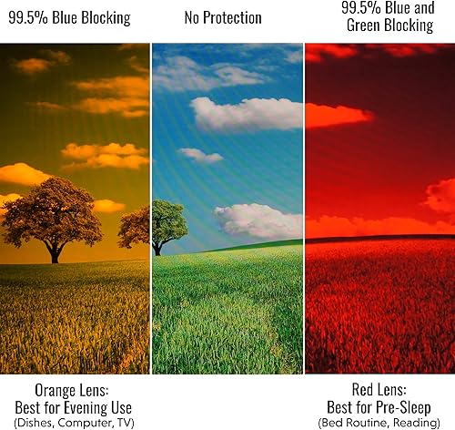 Miniatura 6 de Gafas de luz azul, paquete de 3 unidades. Bloquean el 98.5%, 78%, 50% de luz azul (420-460 nm). De goma con bisagras de resorte, ultra