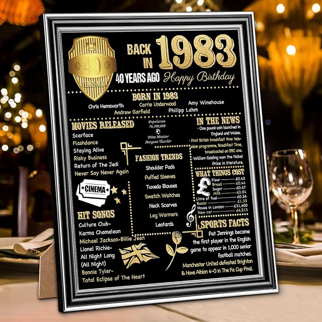Benjia Back 1983 Poster Framed UK, Happy 40th Birthday Party Decoration Supplies 8x10 Inch Home Decor Card Gift 40 Years Old Birthday Wedding Poster For Men Women (Black, 8x10)