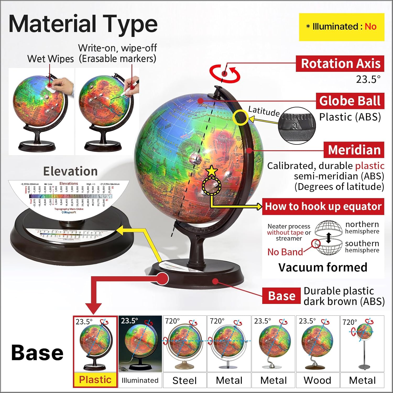 Twins Red/Topography Mars 2 Globe Set, 24cm/9.5“, 2RT-24, Mars Globe, Mars Map, Mars Atlas, Red Planet, Poster
