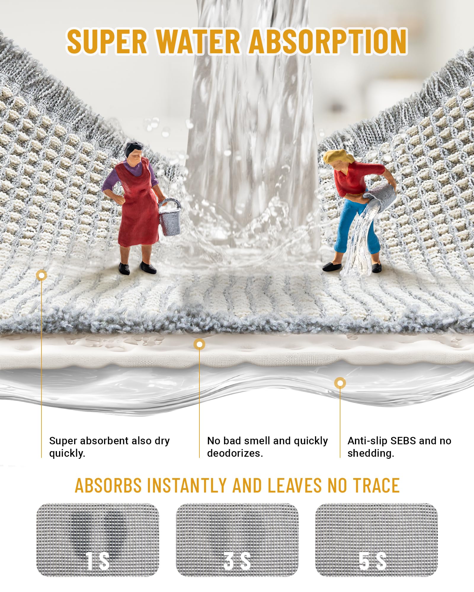 View 3