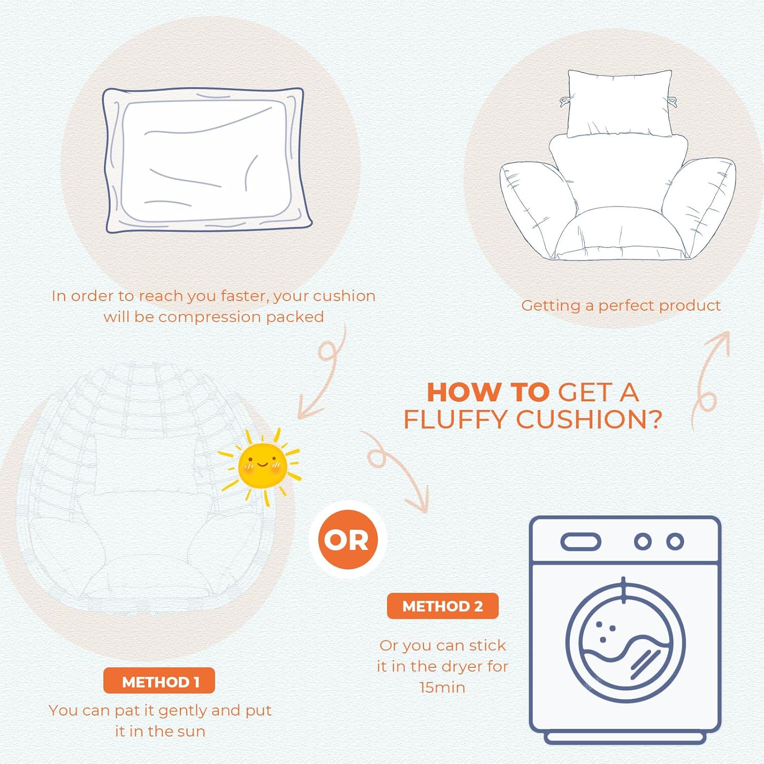 Boyspring Soft Patio Hanging Egg Chair Cushion Replacement with Zipper, Comfortable Thicken Cotton Hanging Basket Chair Cushions Indoor Outdoor Egg Chair Cushion 47x31.5x4.7 inch Colorful Daisy