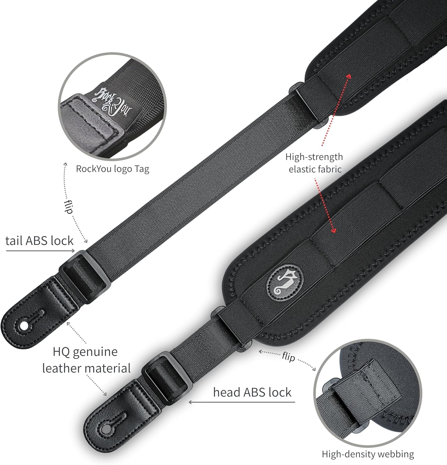 rockyou Ergonomic Shock-Absorbing Guitar Strap – New Curved Design, Wide Padded with Stretch Elastic, Adjustable Length for Electric & Bass Guitar
