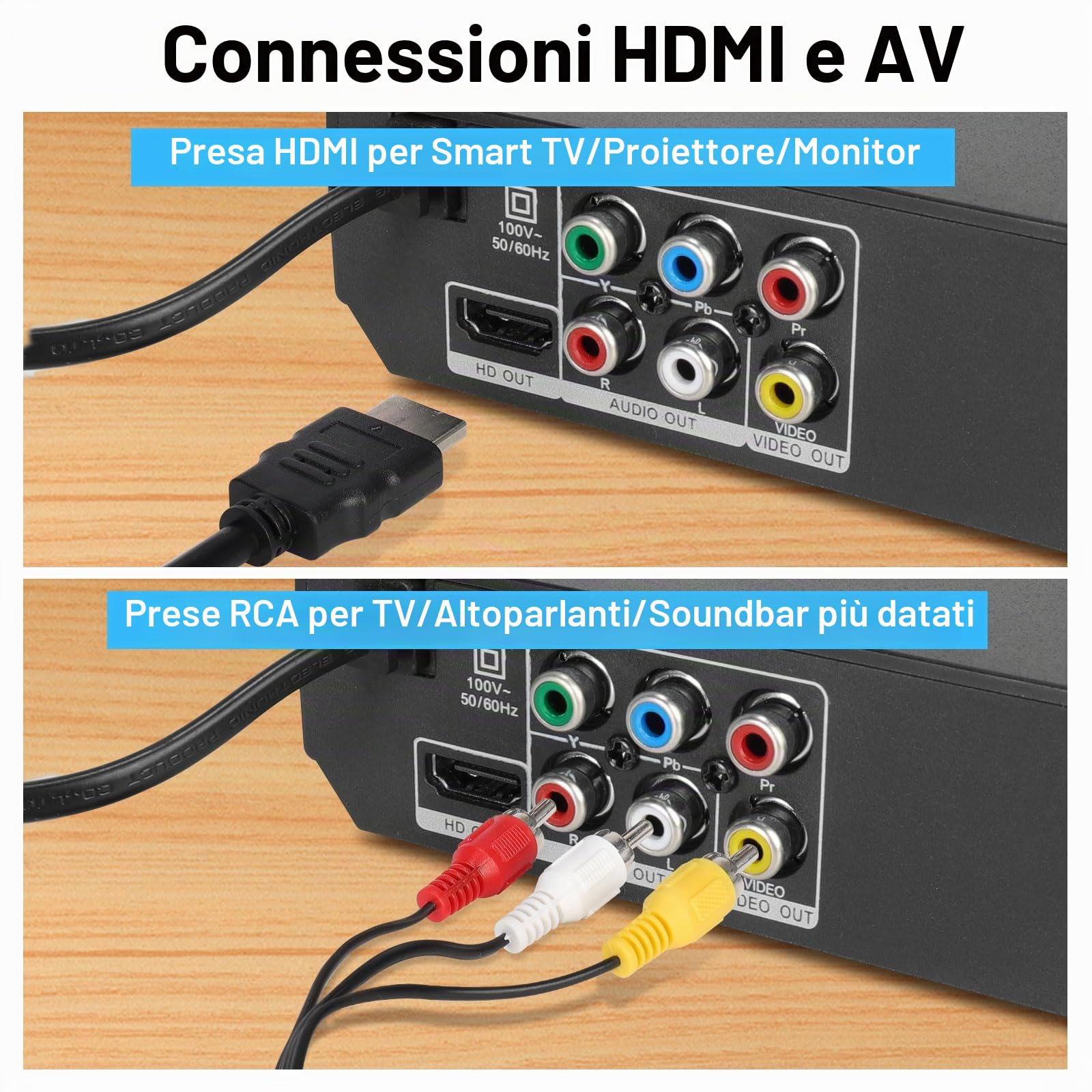 Lettore DVD HD con Porta HDMI per Smart TV | CD MP3 con Ingresso USB | Cavo HDMI e RCA Incluso | Perfetto per i Film per Famiglie (DVD-168)