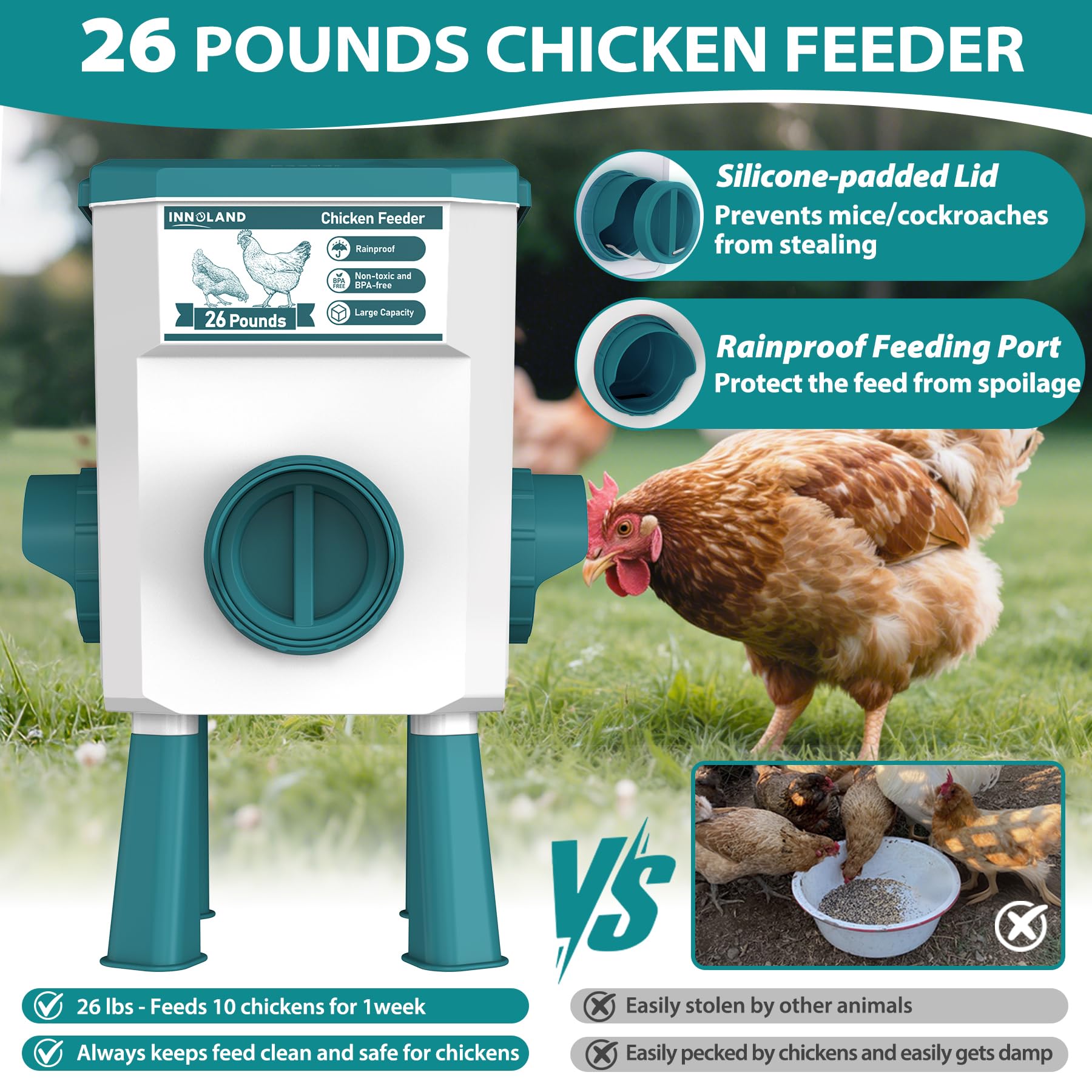 Abbeveratoio per Galline e Mangiatoia per Galline - 11L/12KG, Abbeveratoio Automatico per Galline con 4 Beccucci e 3 Bocche di Alimentazione, Senza Sprechi, Accessori per Pollaio per Galline/Anatre
