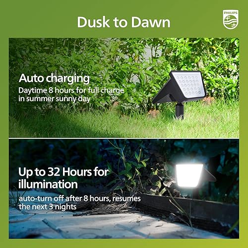 Miniatura 5 de Philips Paquete de 4 focos solares impermeables para exteriores, 28 LED de 7500 K, luces solares para caminos de paisaje, del atardecer al amanecer,