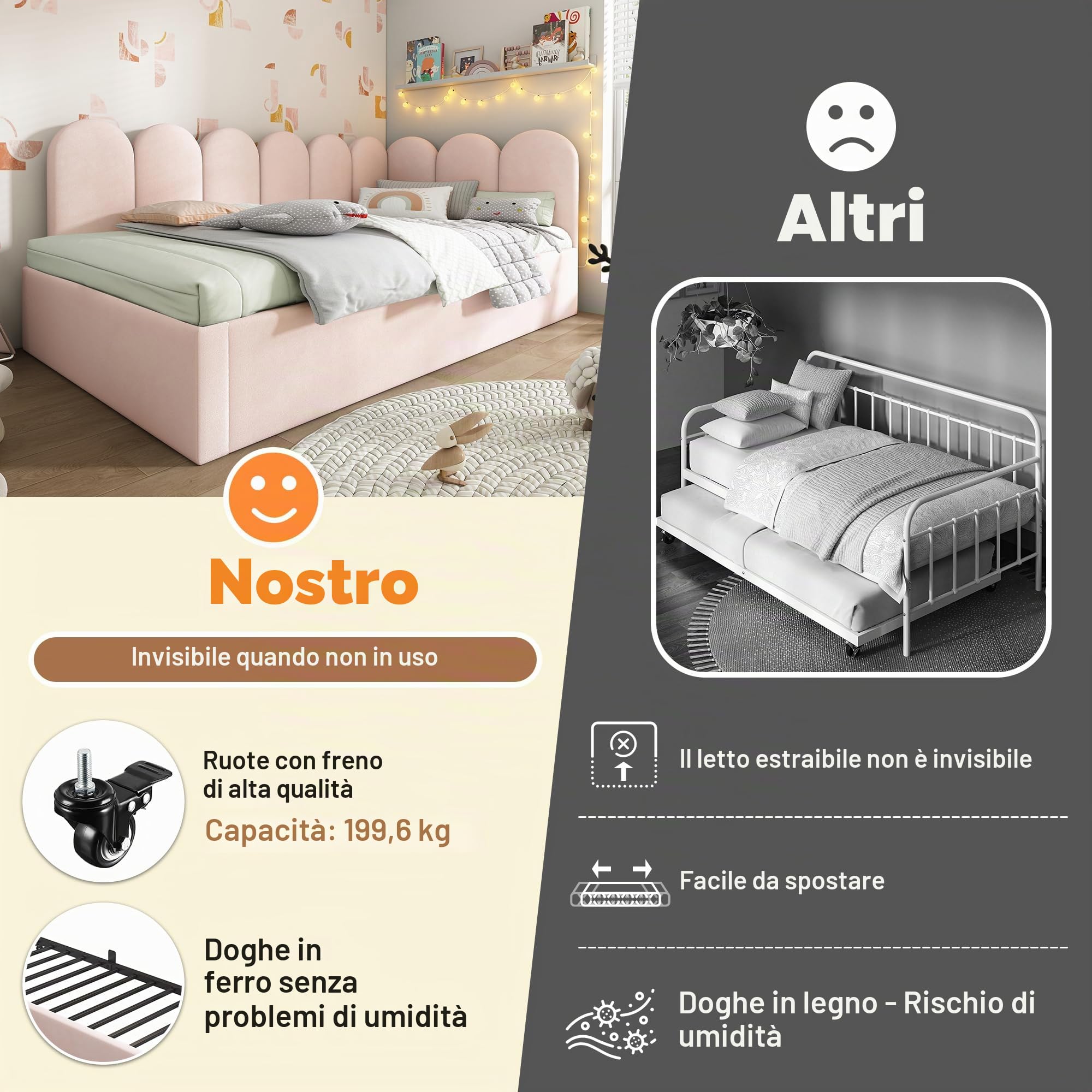 Letto Singolo 90x200 con letto estraibile 90x190, Divano Letto con pannelli laterali intercambiabili, Letto imbottito con rete a doghe, Struttura Letto Singolo in Velluto Rose (Senza Materasso)