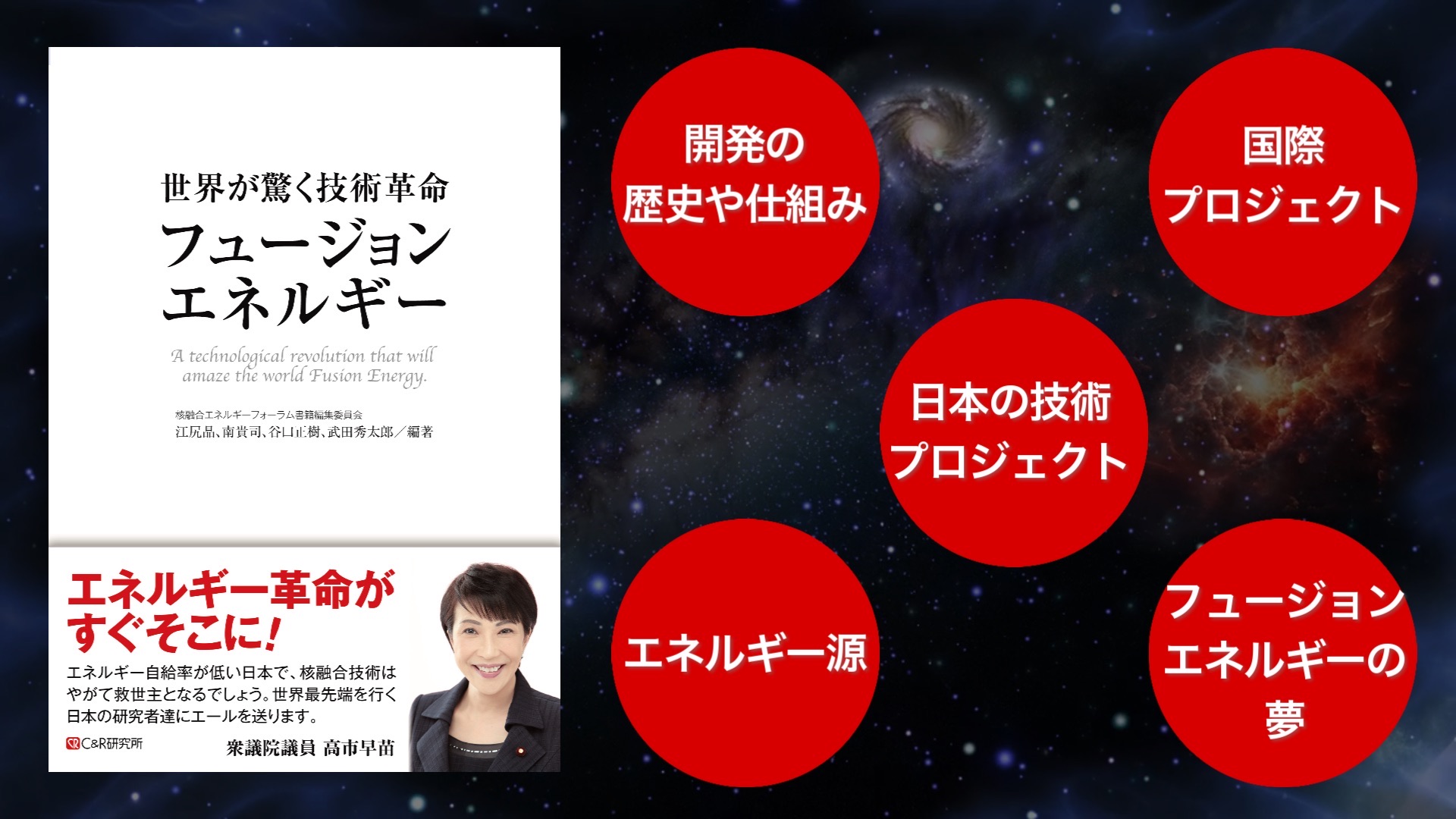 世界が驚く技術革命 「フュージョンエネルギー」 | 核融合エネルギー