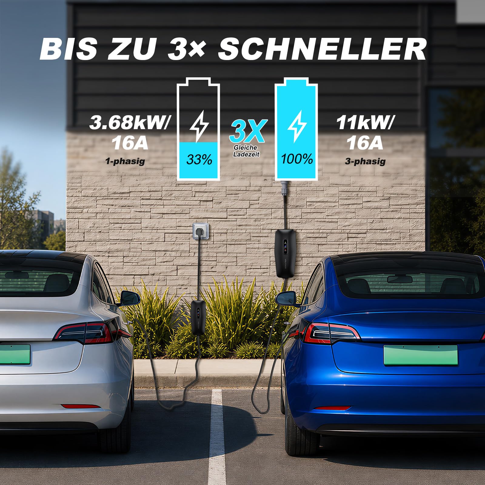 Mobile Wallbox 11kW 5m [3-phasig, 16A CEE] Typ 2 Ladekabel EV-Ladegerät