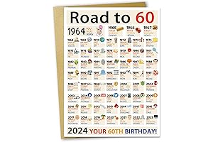 Hilarious Large 60th Birthday Card for Mom or Dad: Perfect 1964 Birthday Gifts
